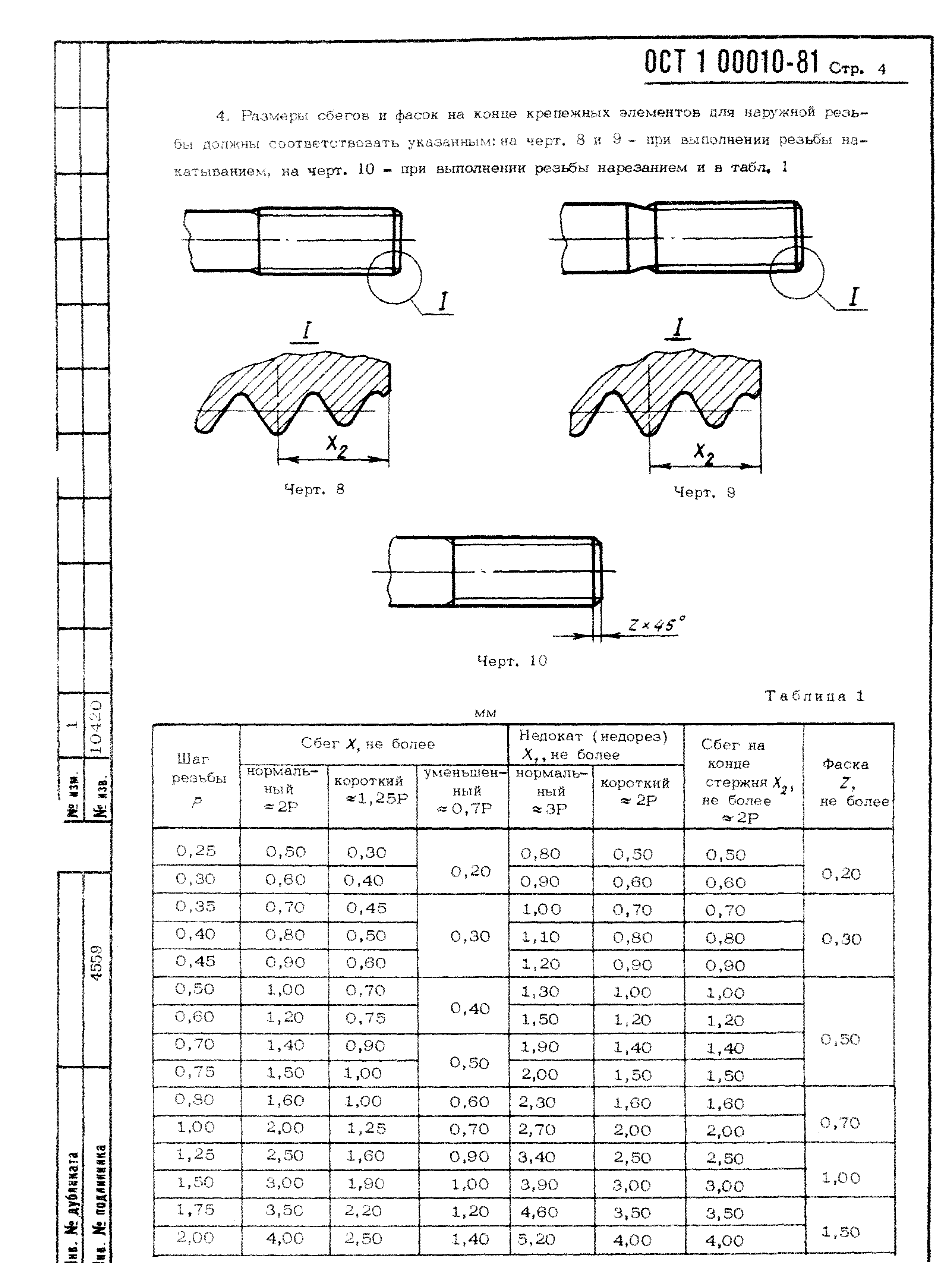 ОСТ 1 00010-81