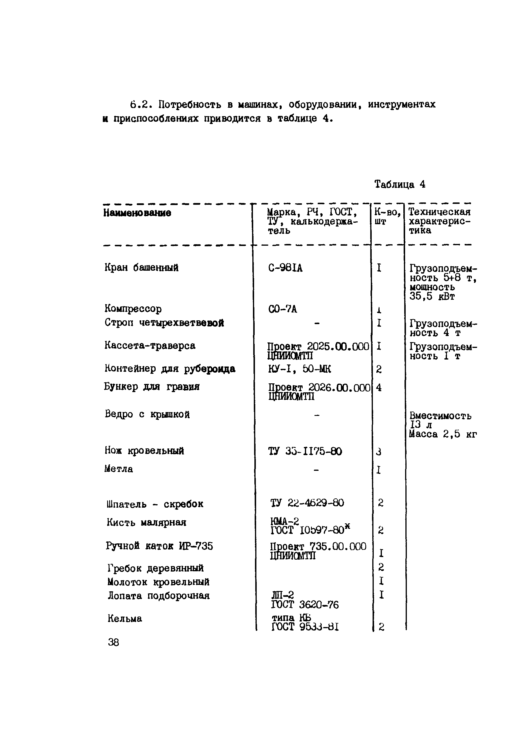 Технологическая карта 