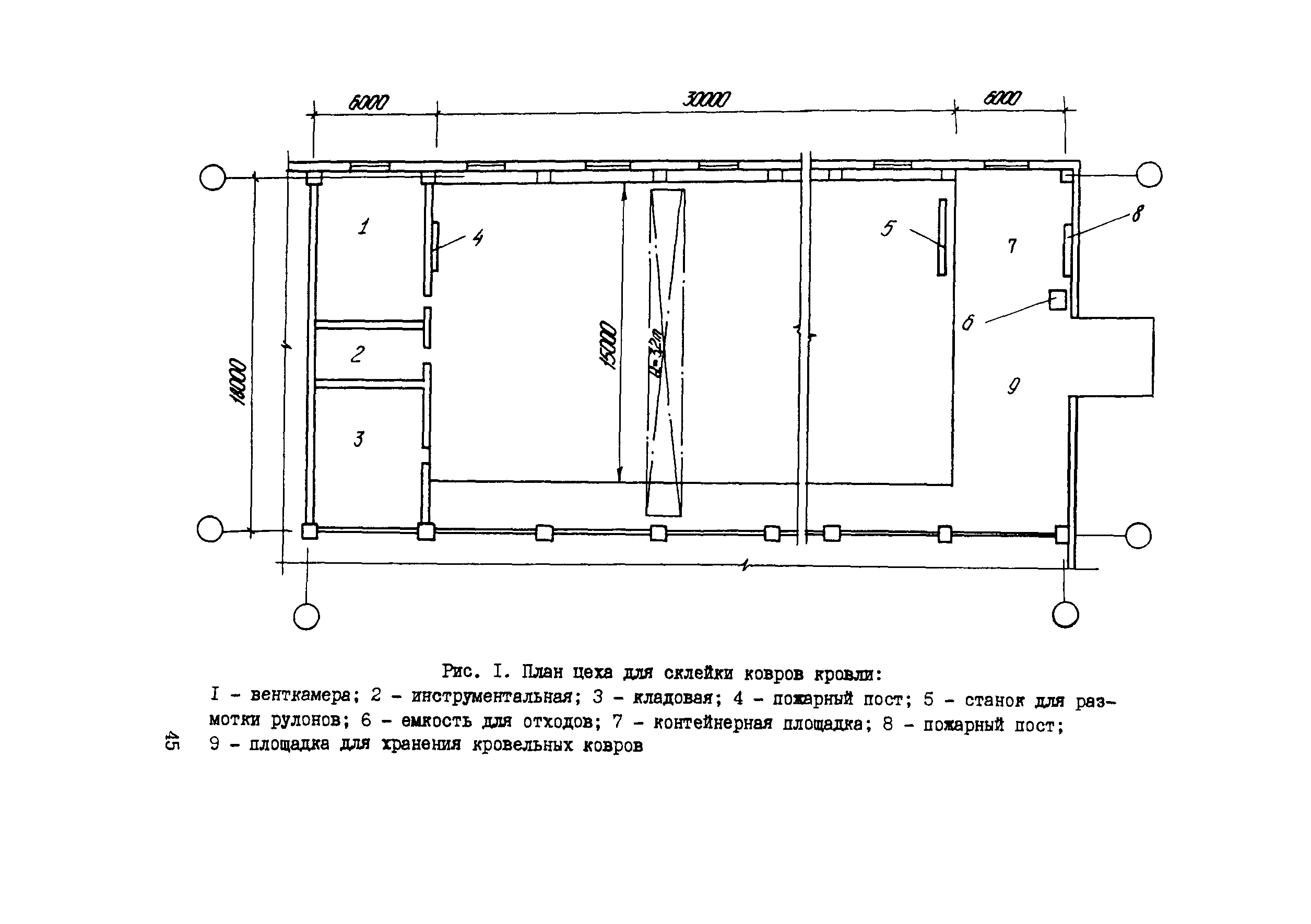 Технологическая карта 