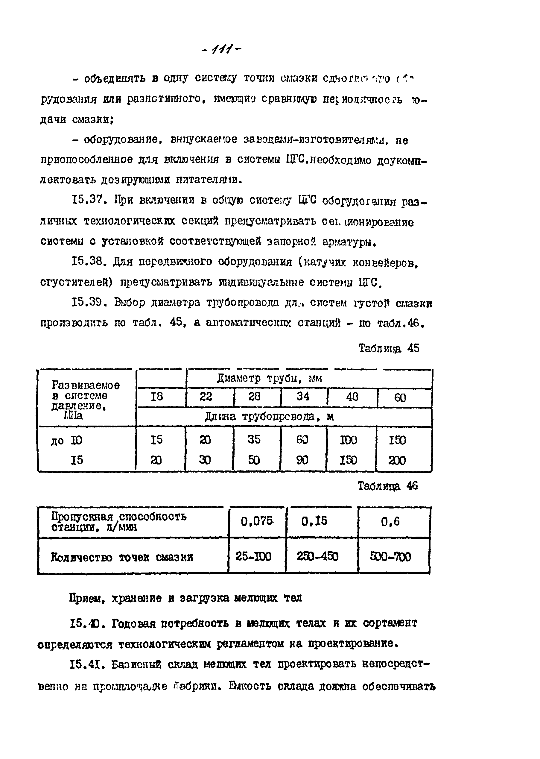 ВНТП 21-86