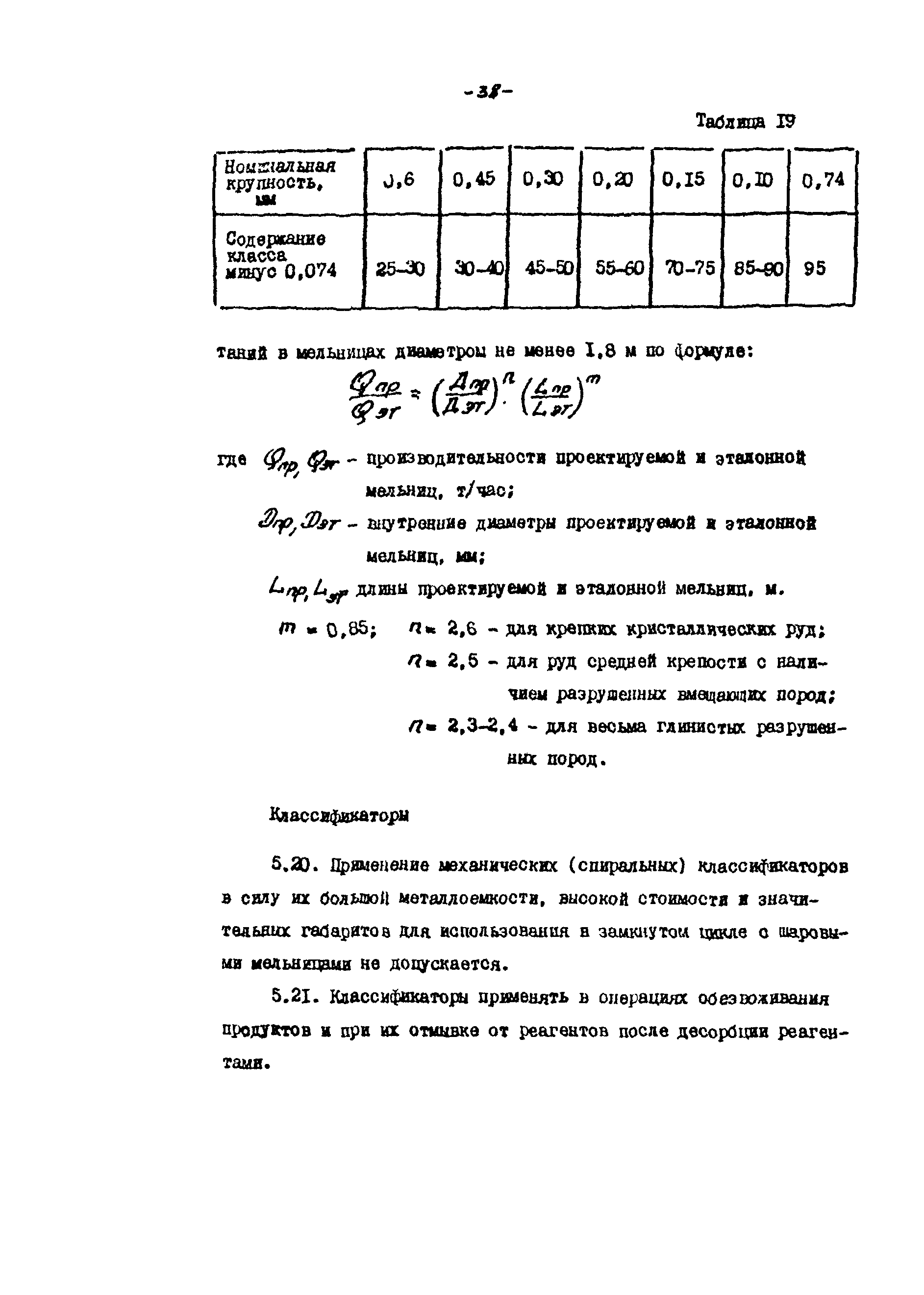 ВНТП 21-86