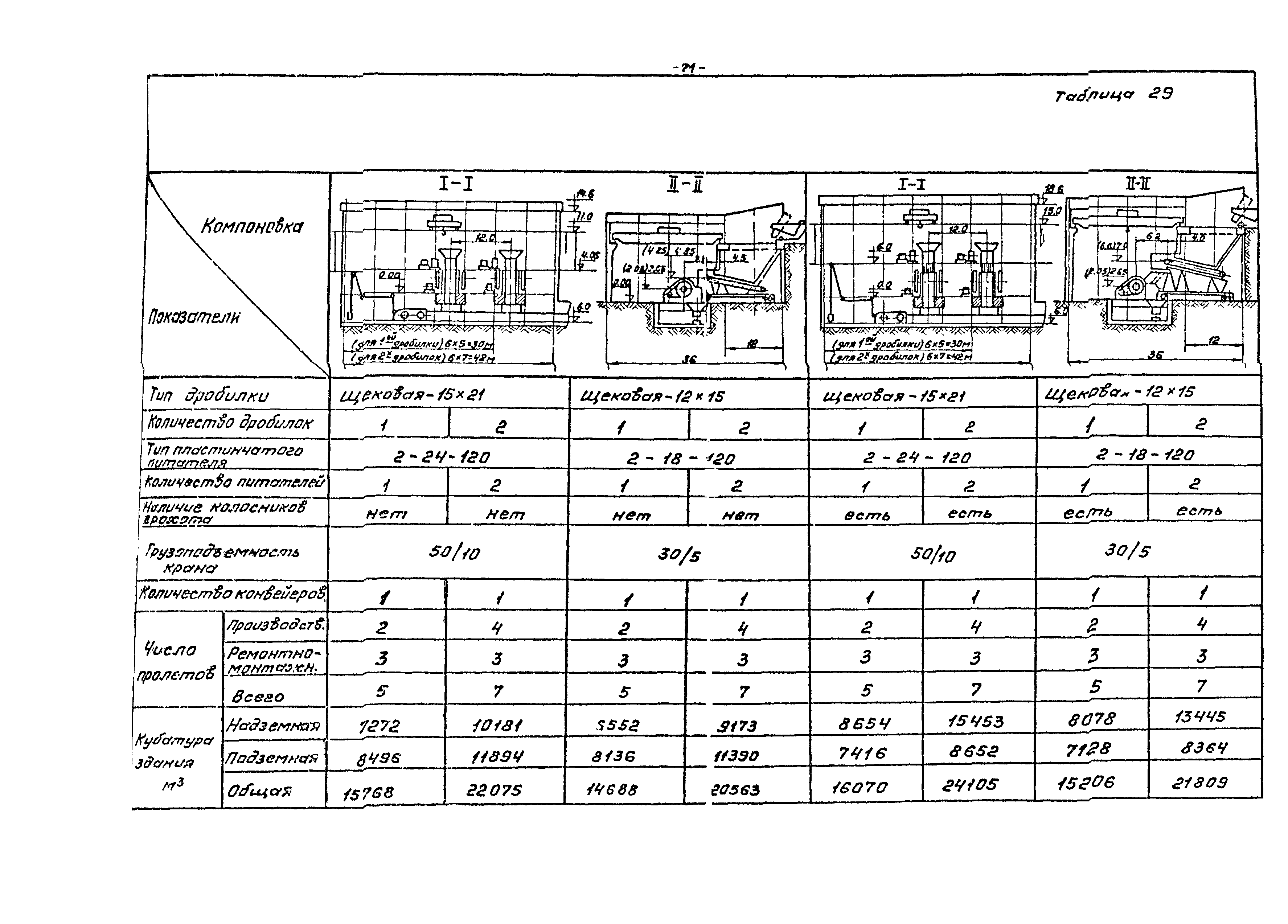 ВНТП 21-86