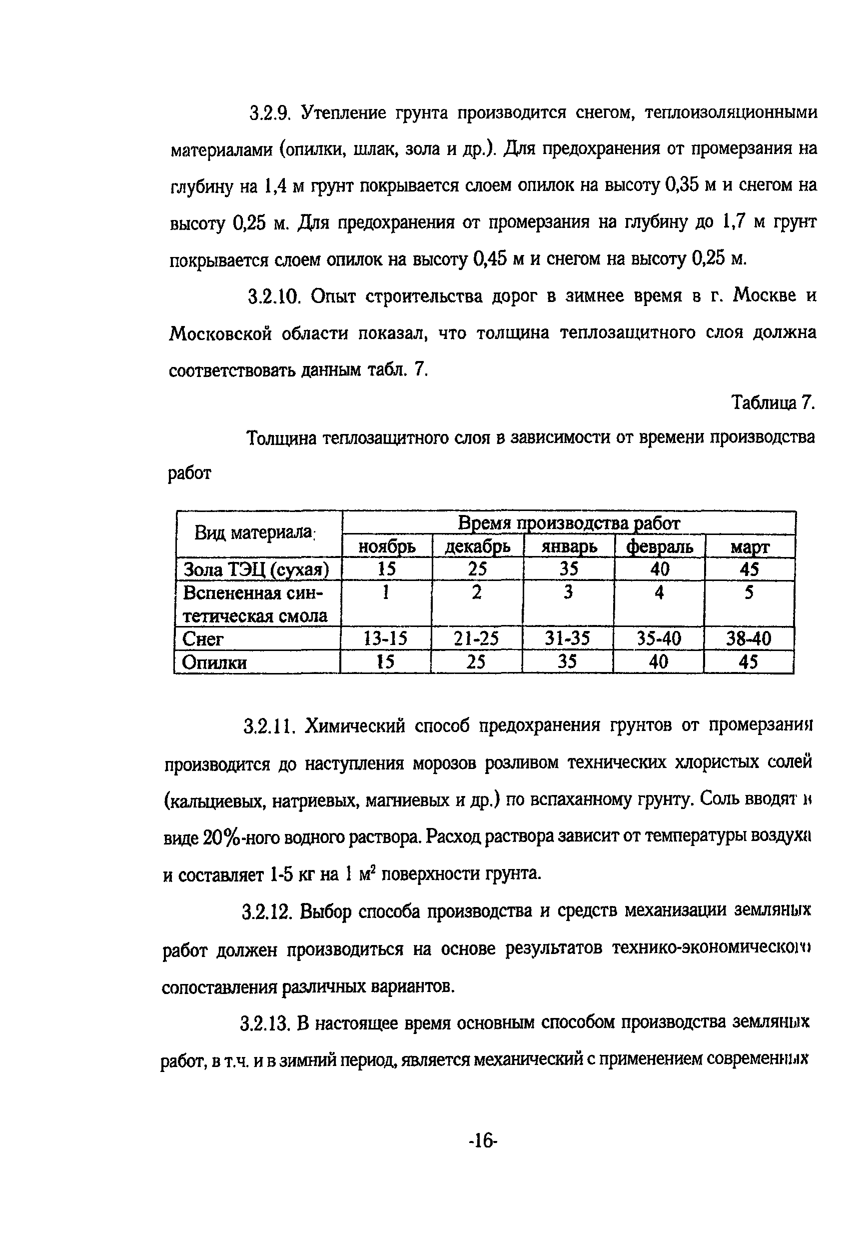 ТР 159-04