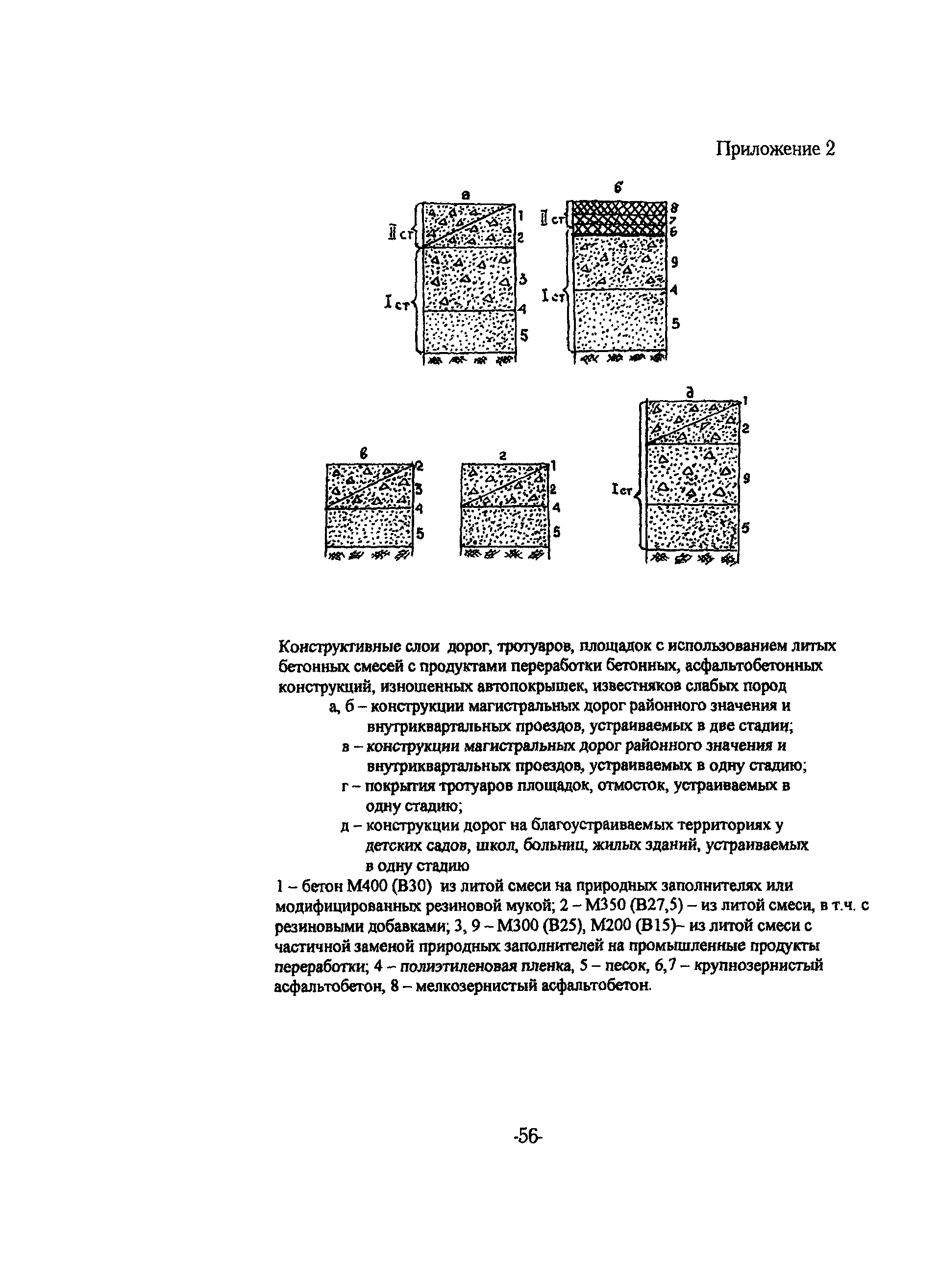 ТР 159-04