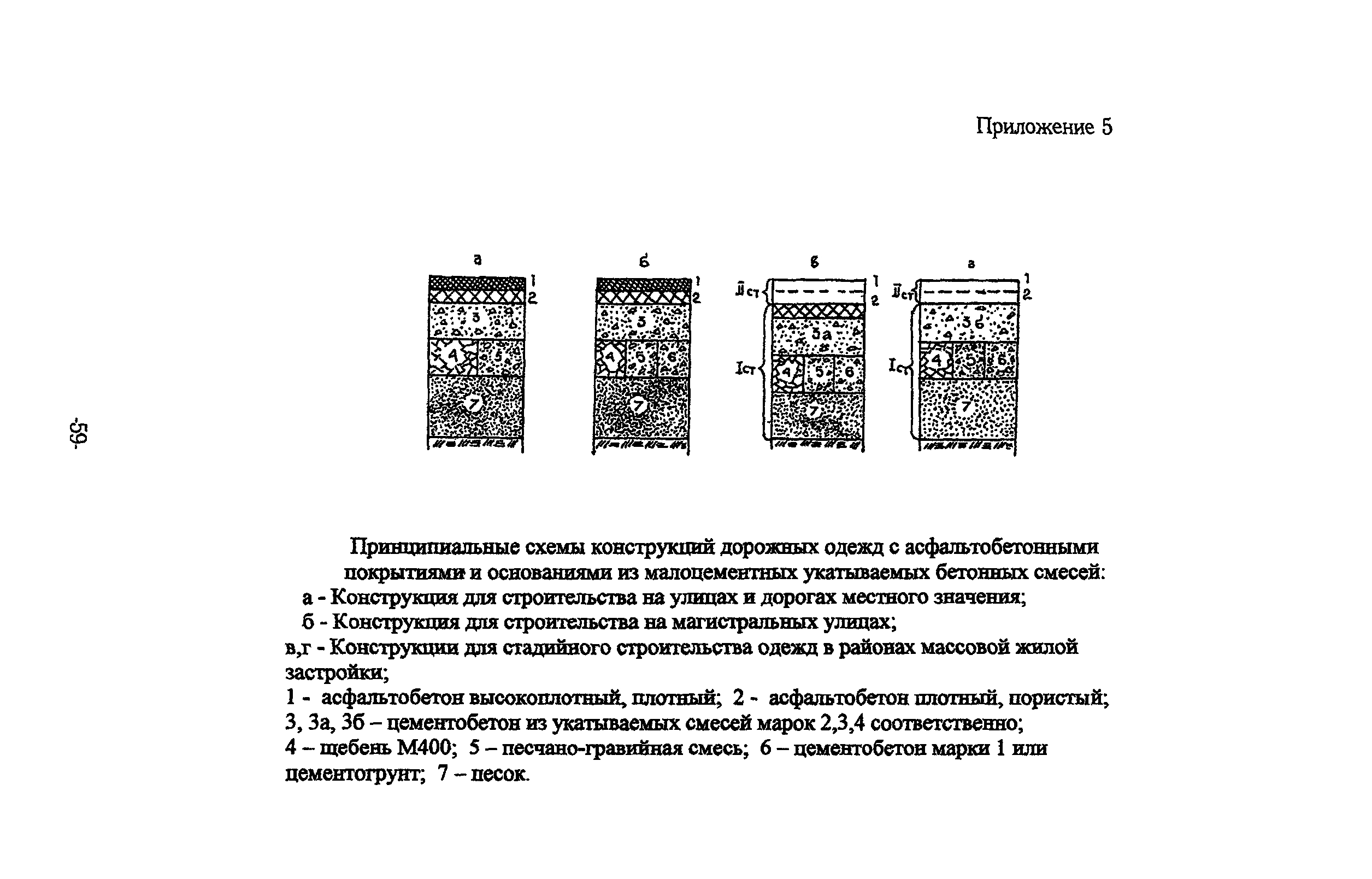 ТР 159-04