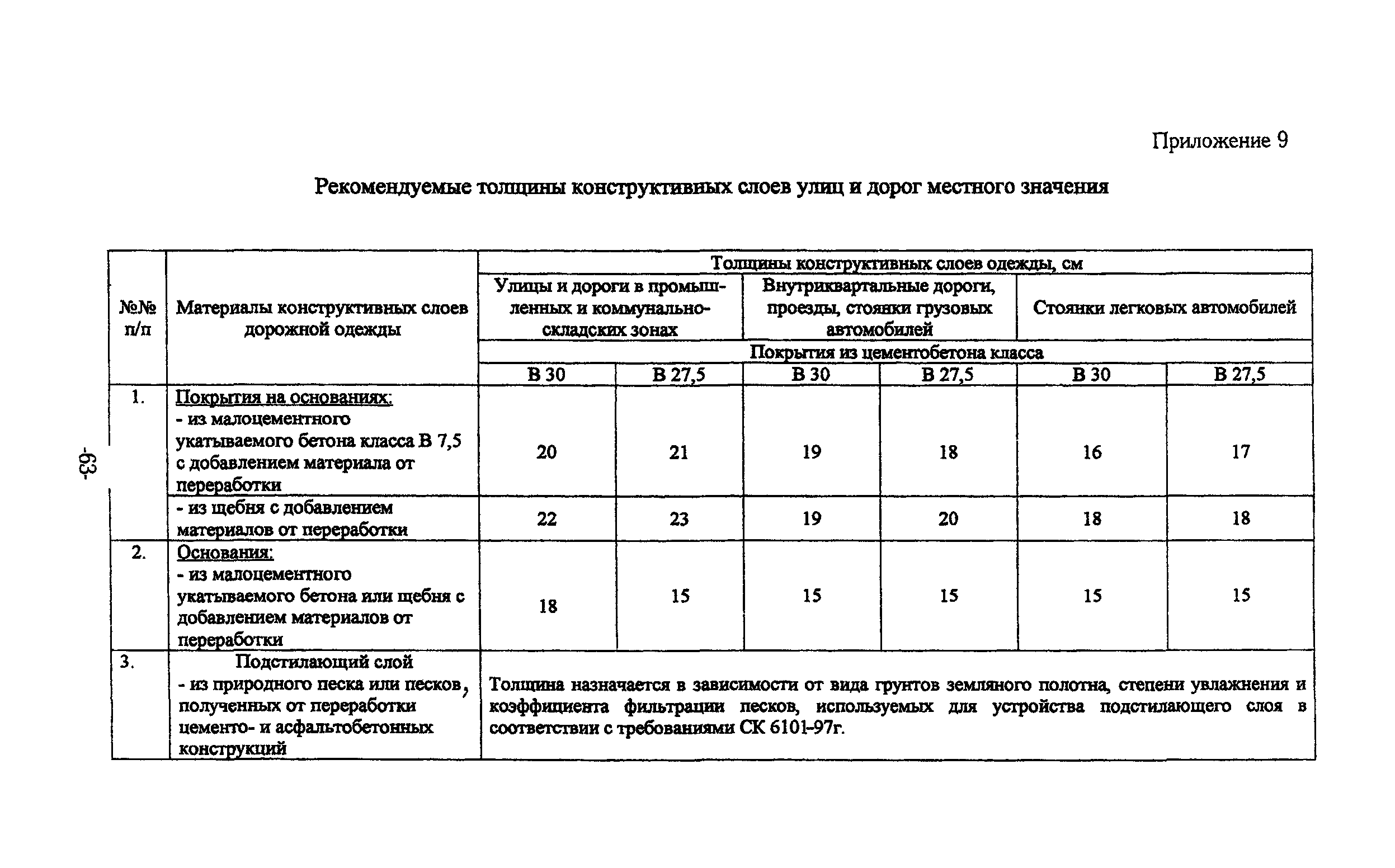 ТР 159-04