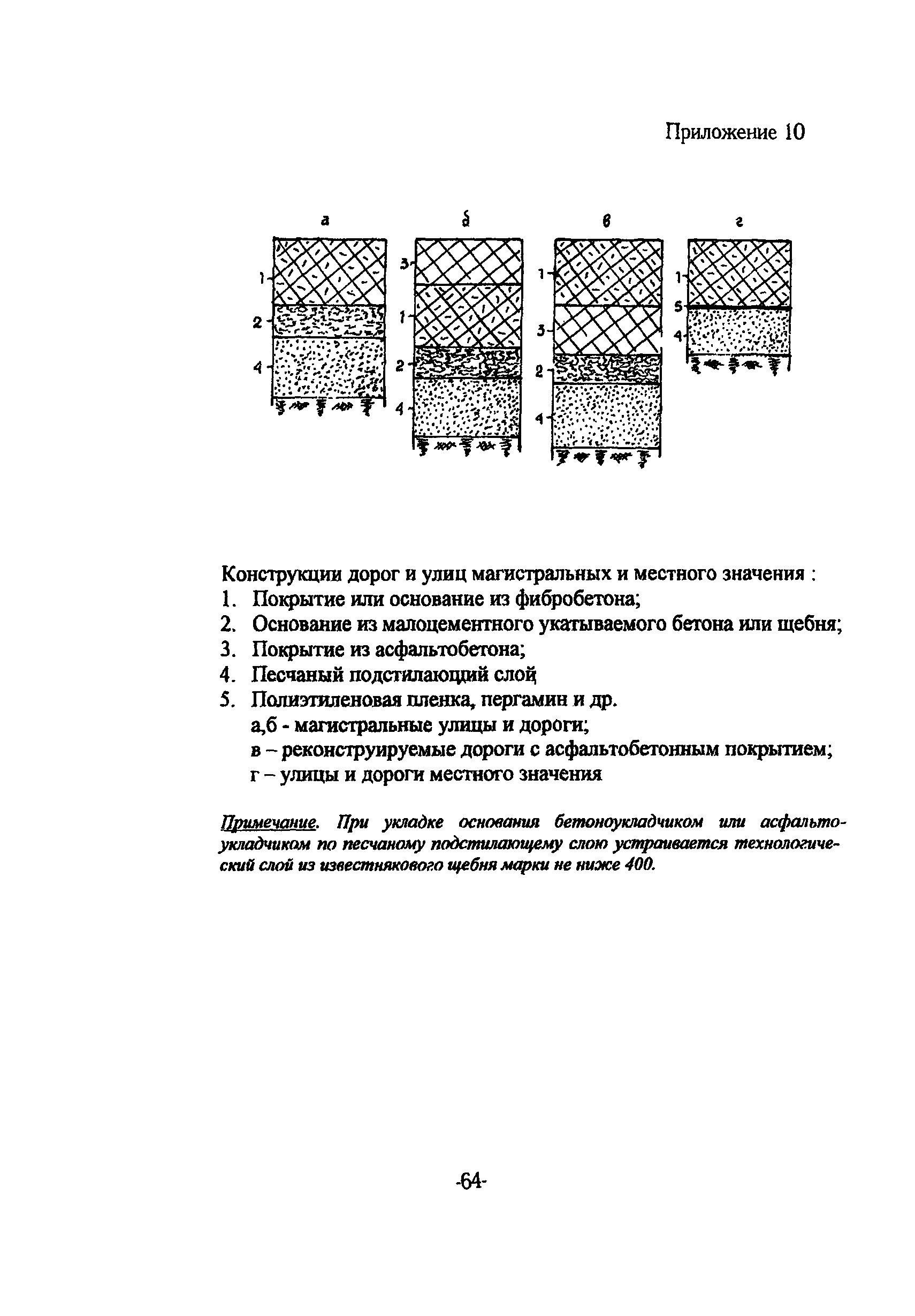 ТР 159-04