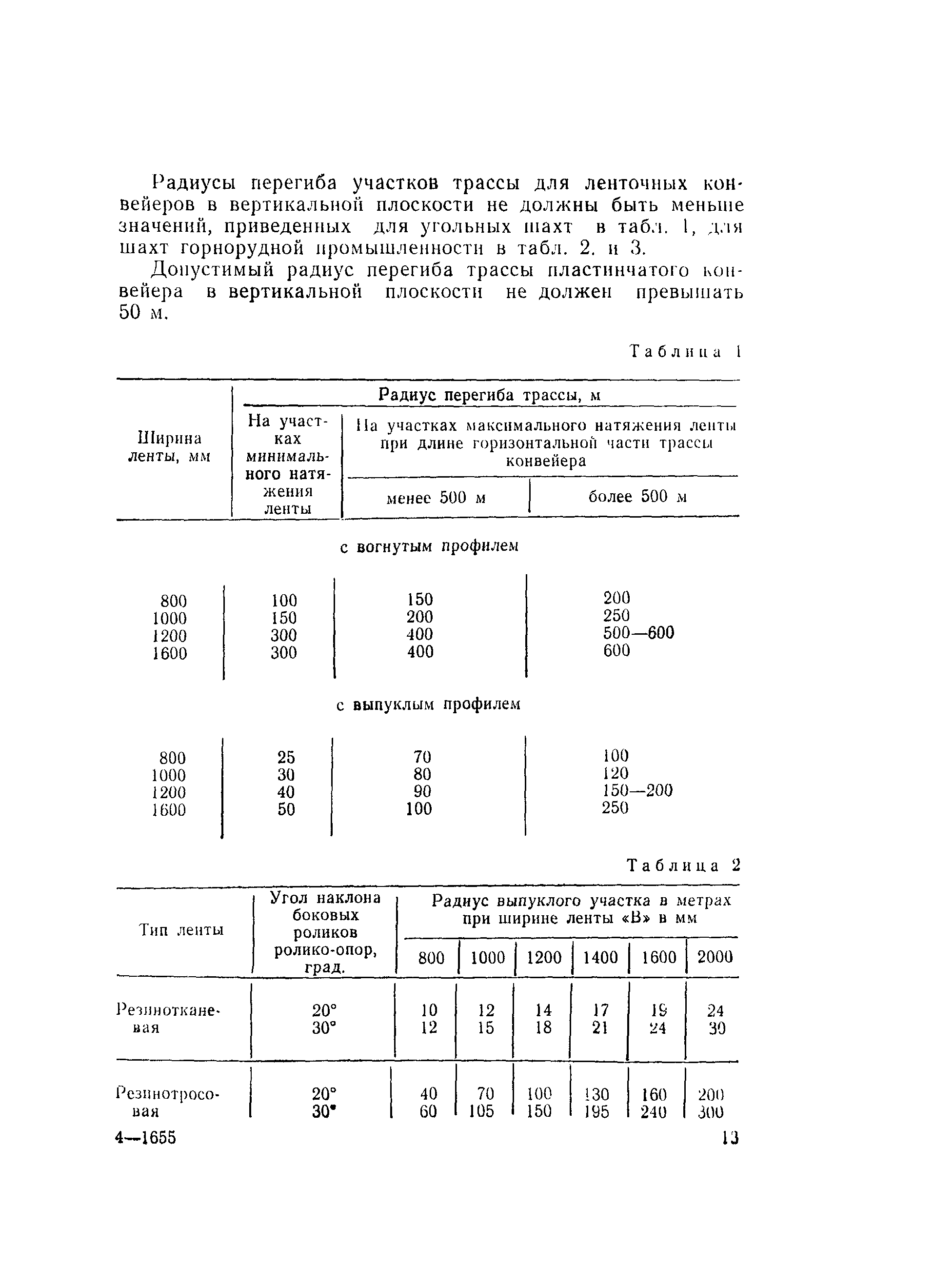 ОНТП 1-86