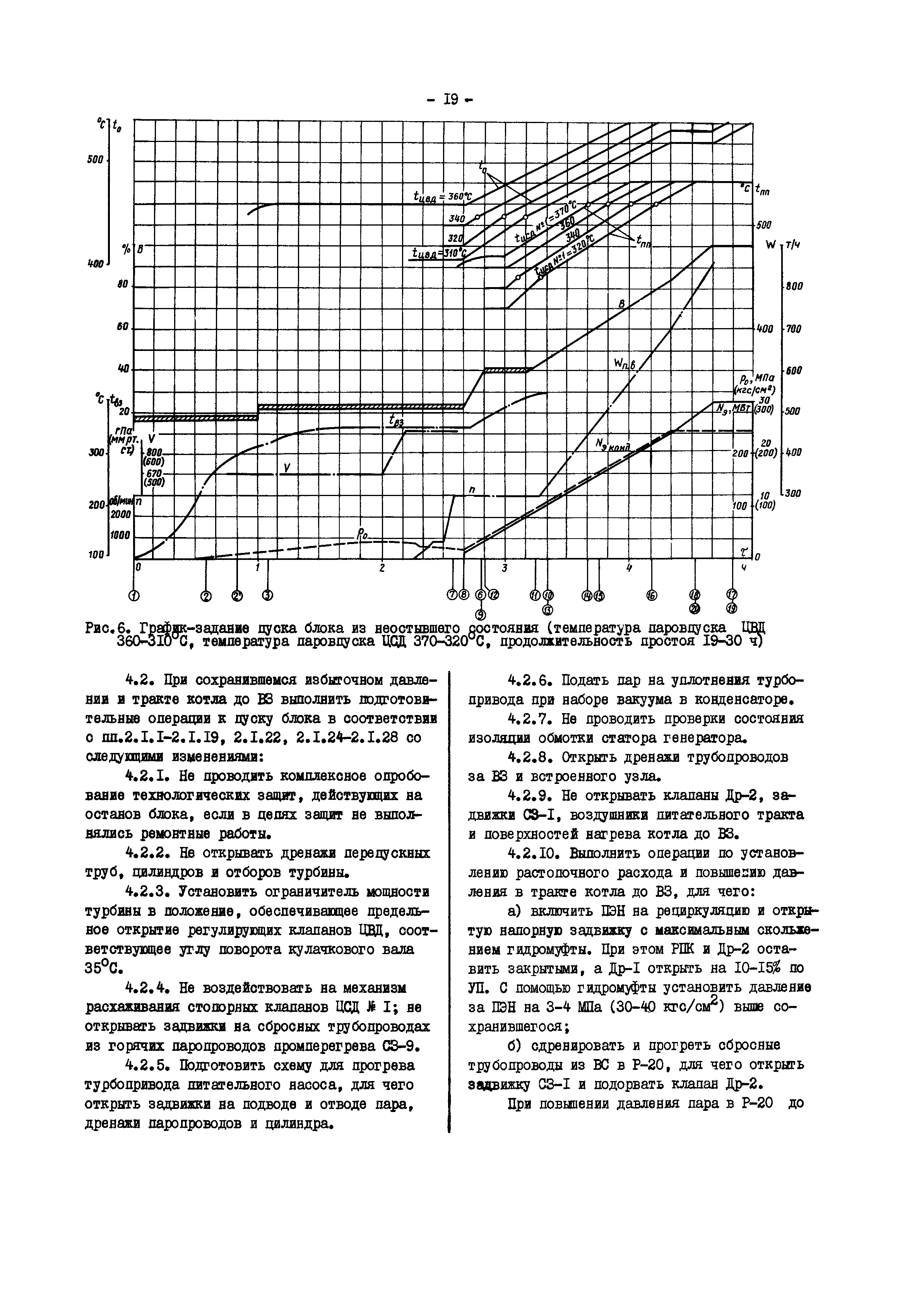 РД 34.25.507