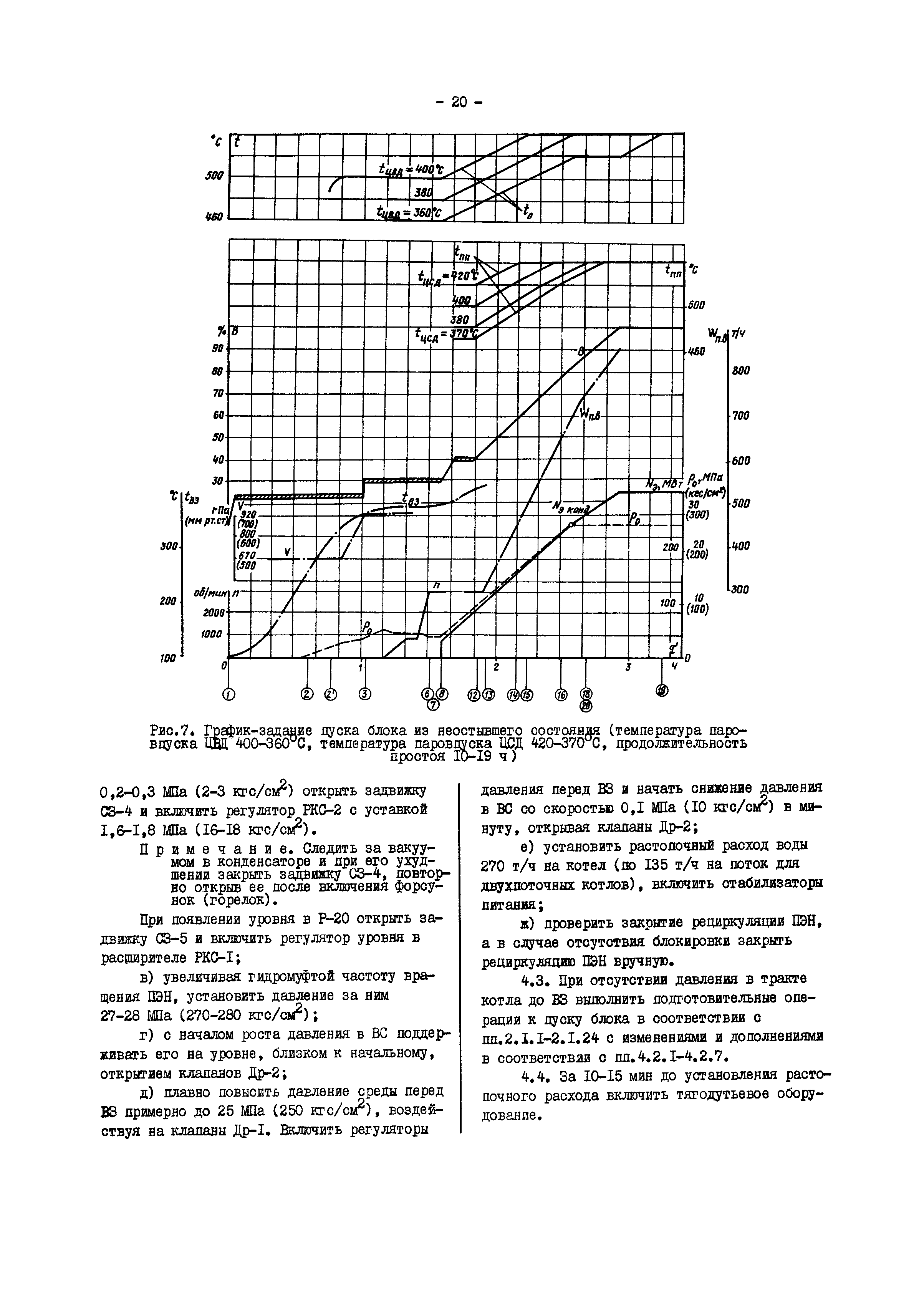 РД 34.25.507