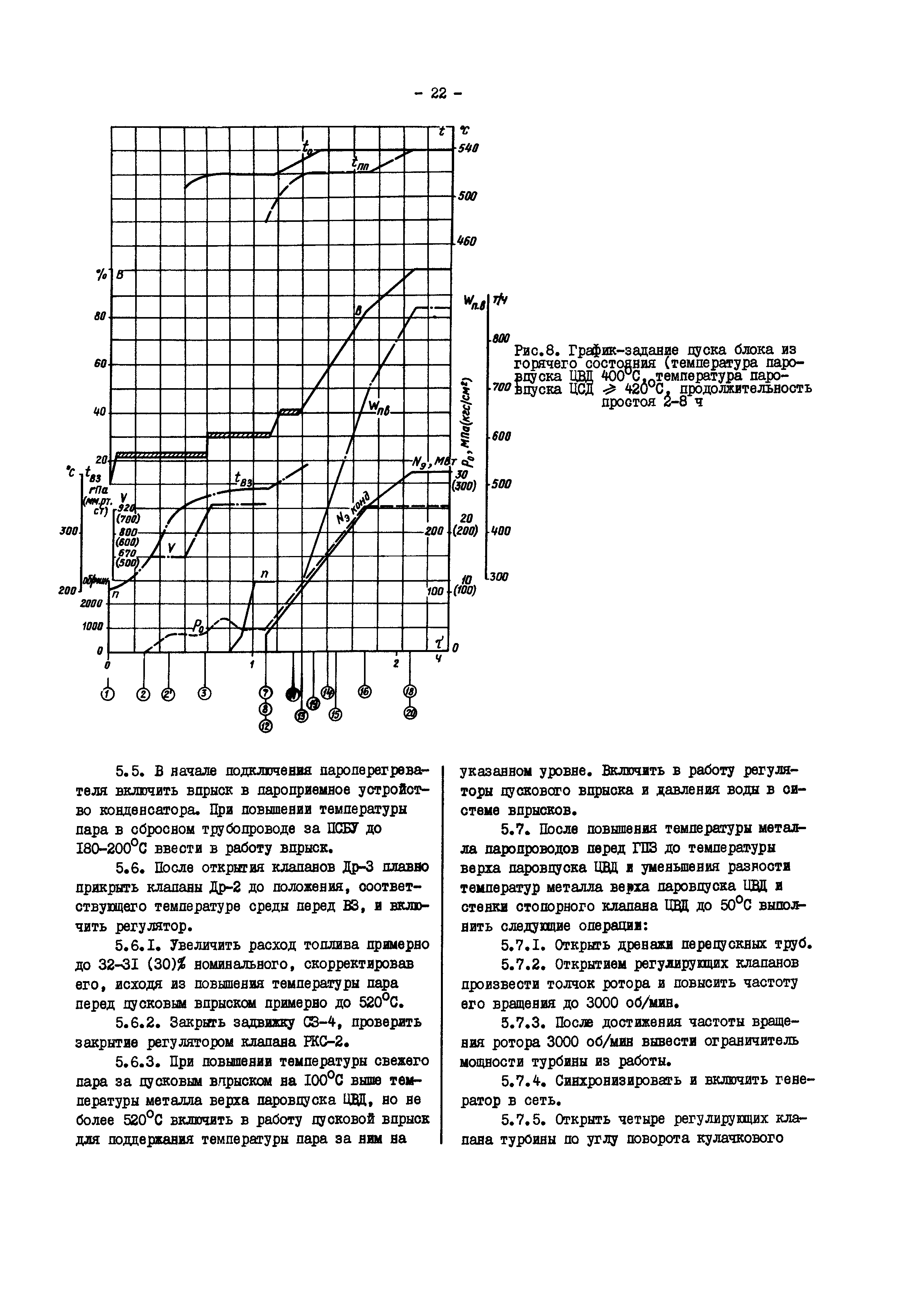 РД 34.25.507