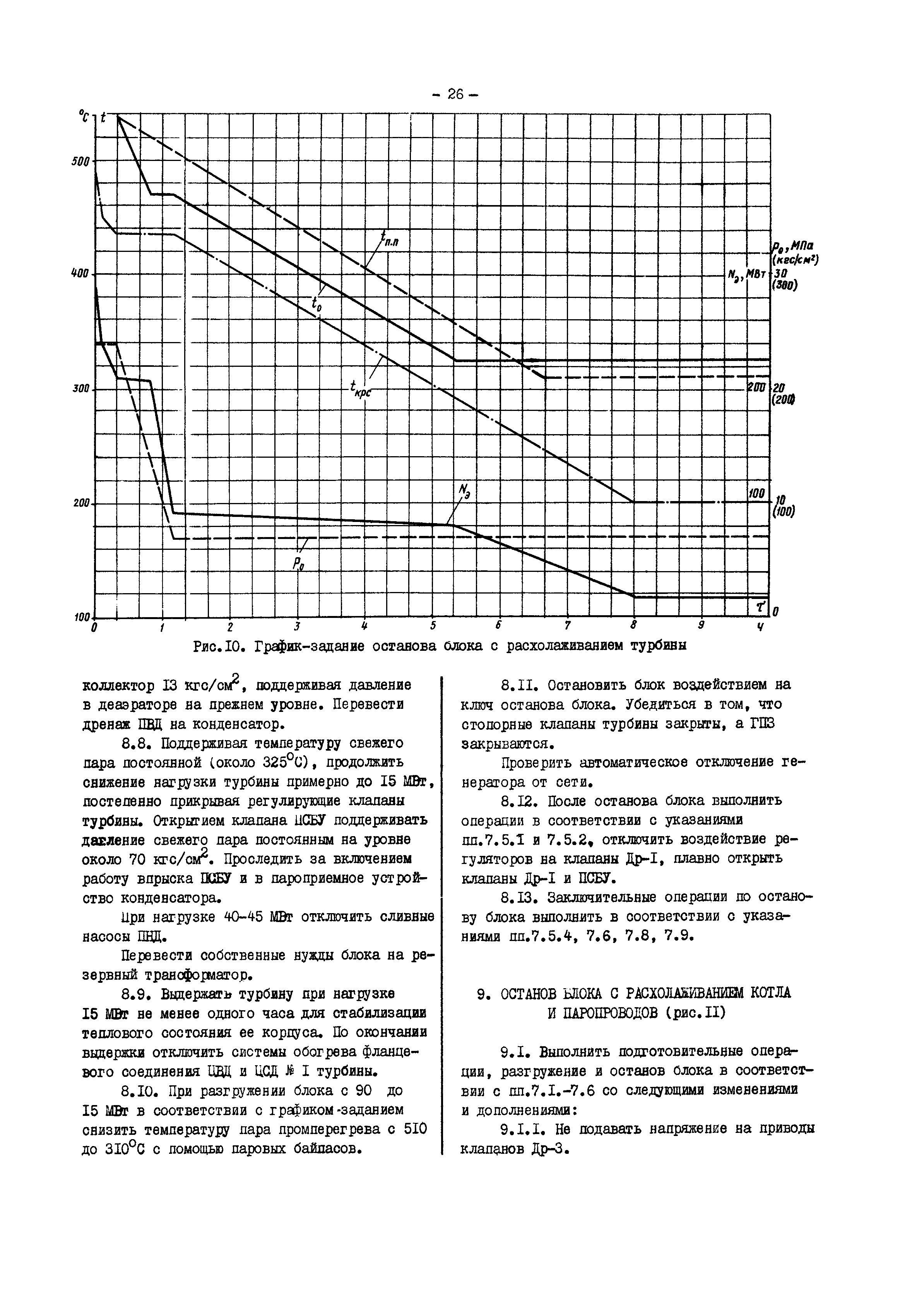 РД 34.25.507