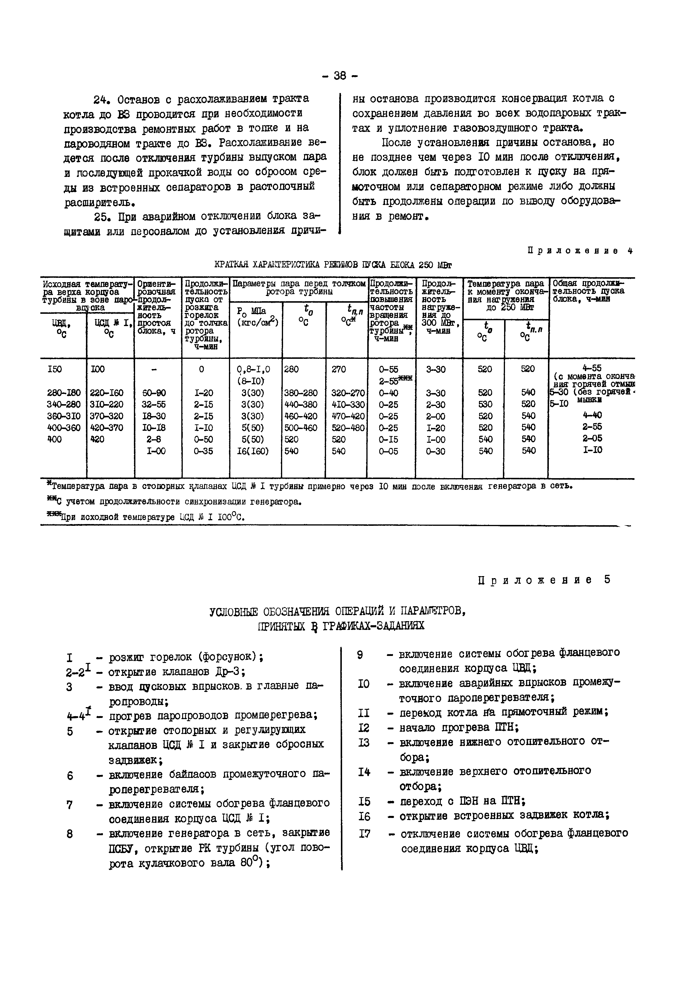 РД 34.25.507