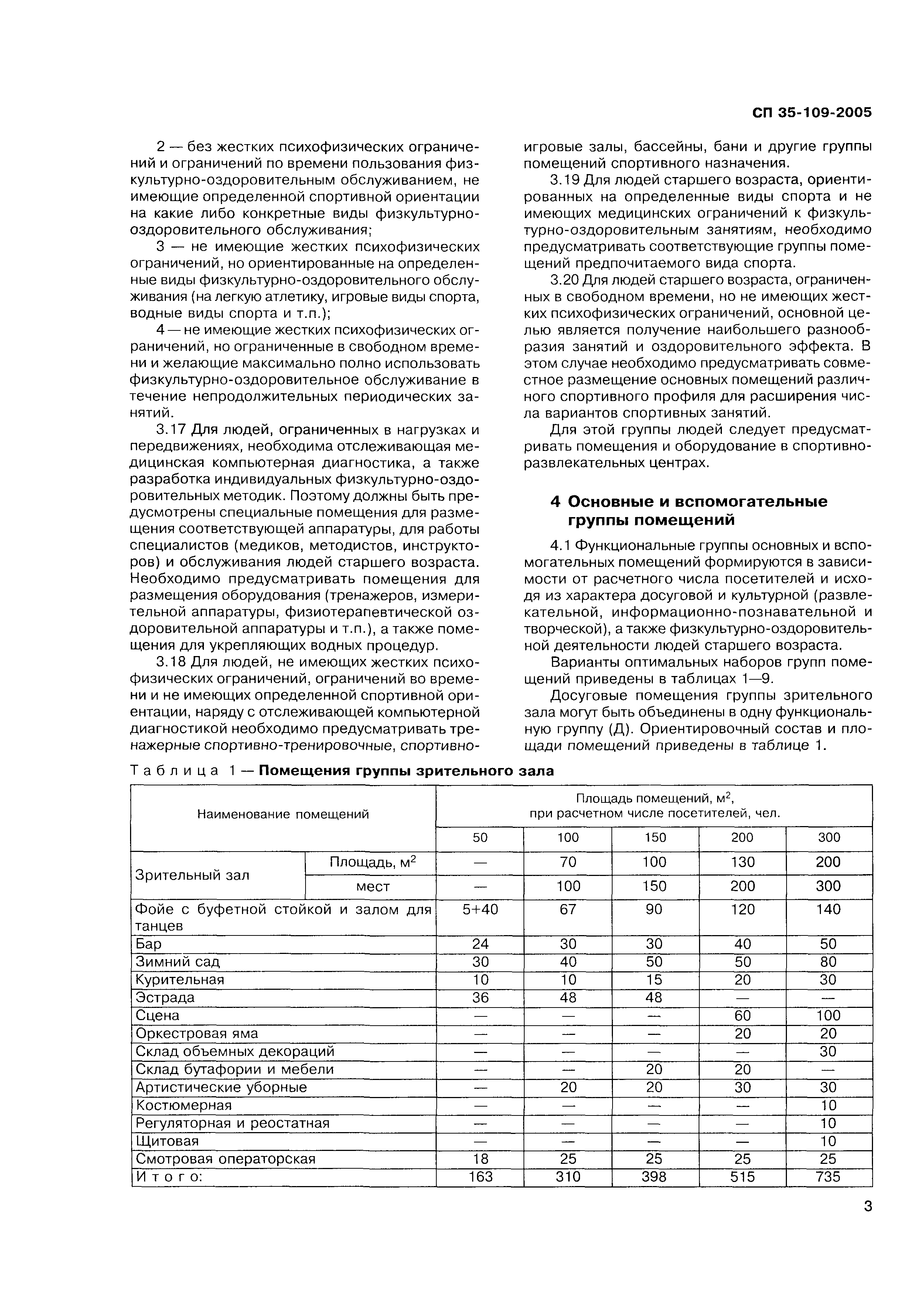 СП 35-109-2005