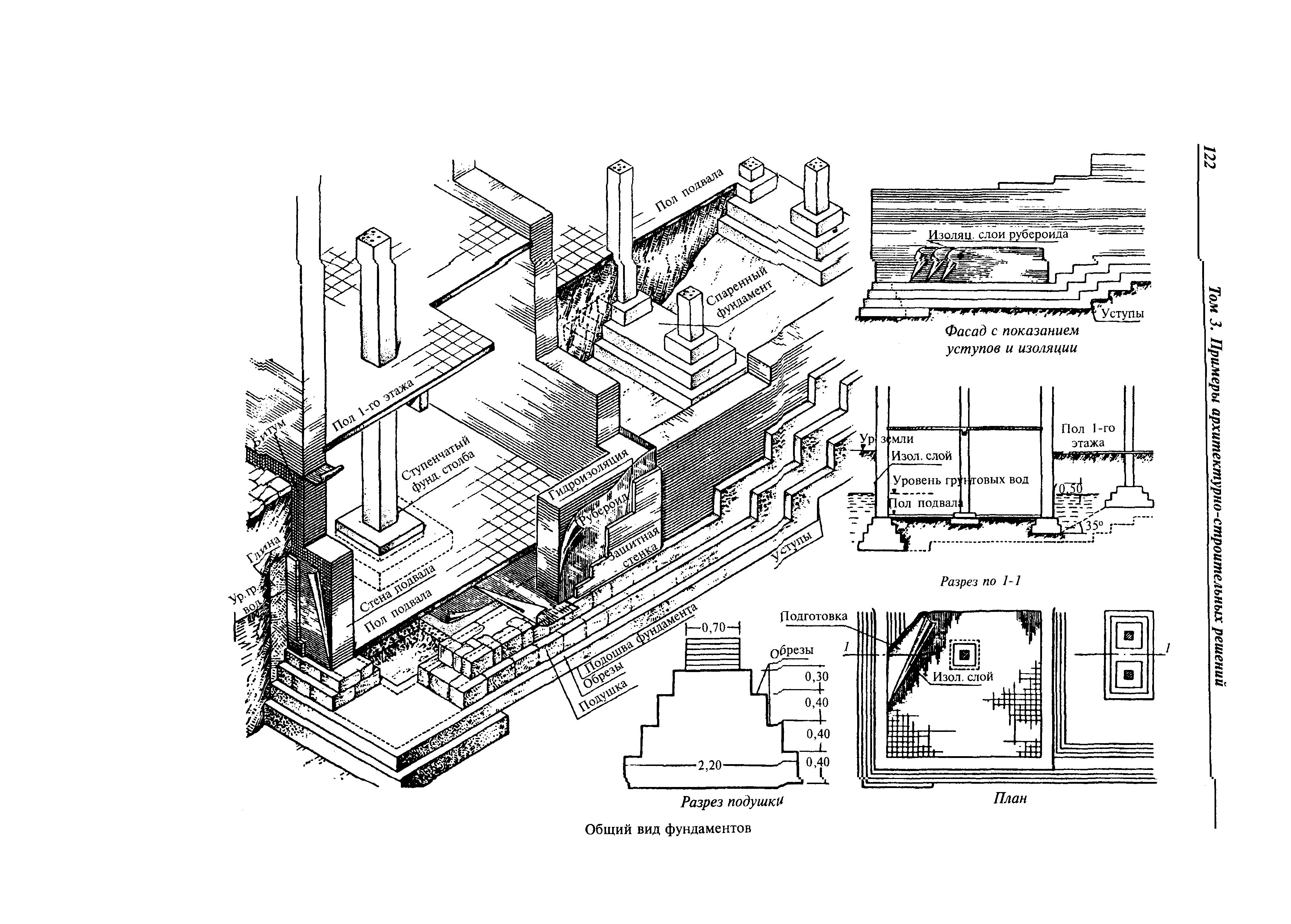 МДС 31-9.2003