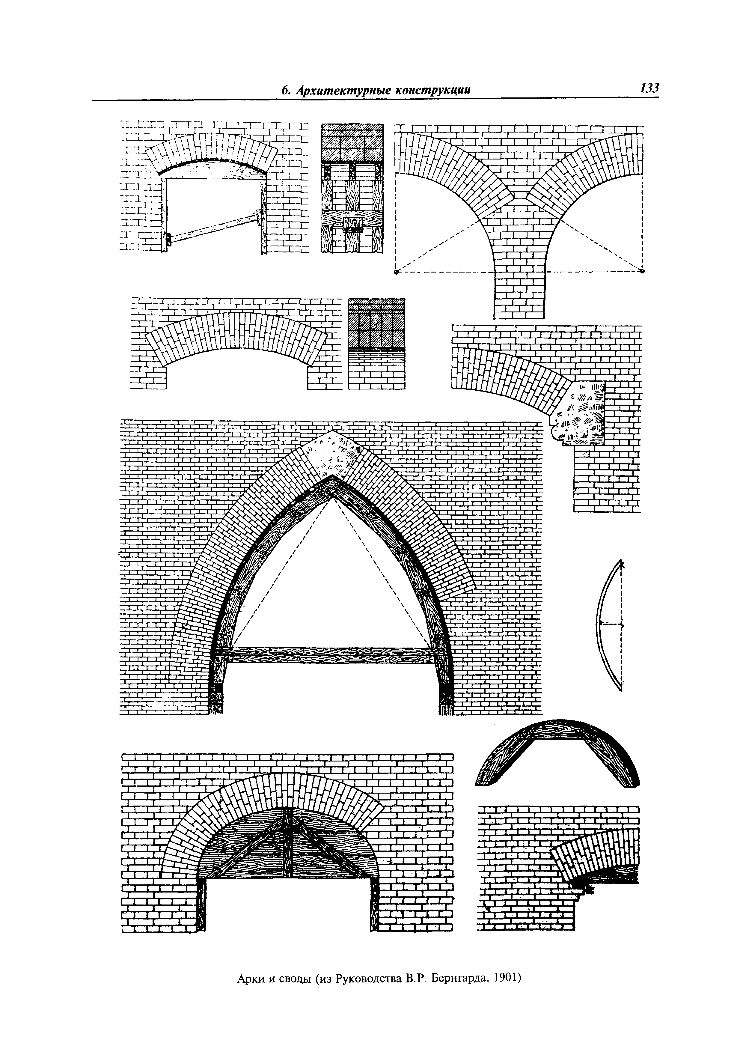 МДС 31-9.2003