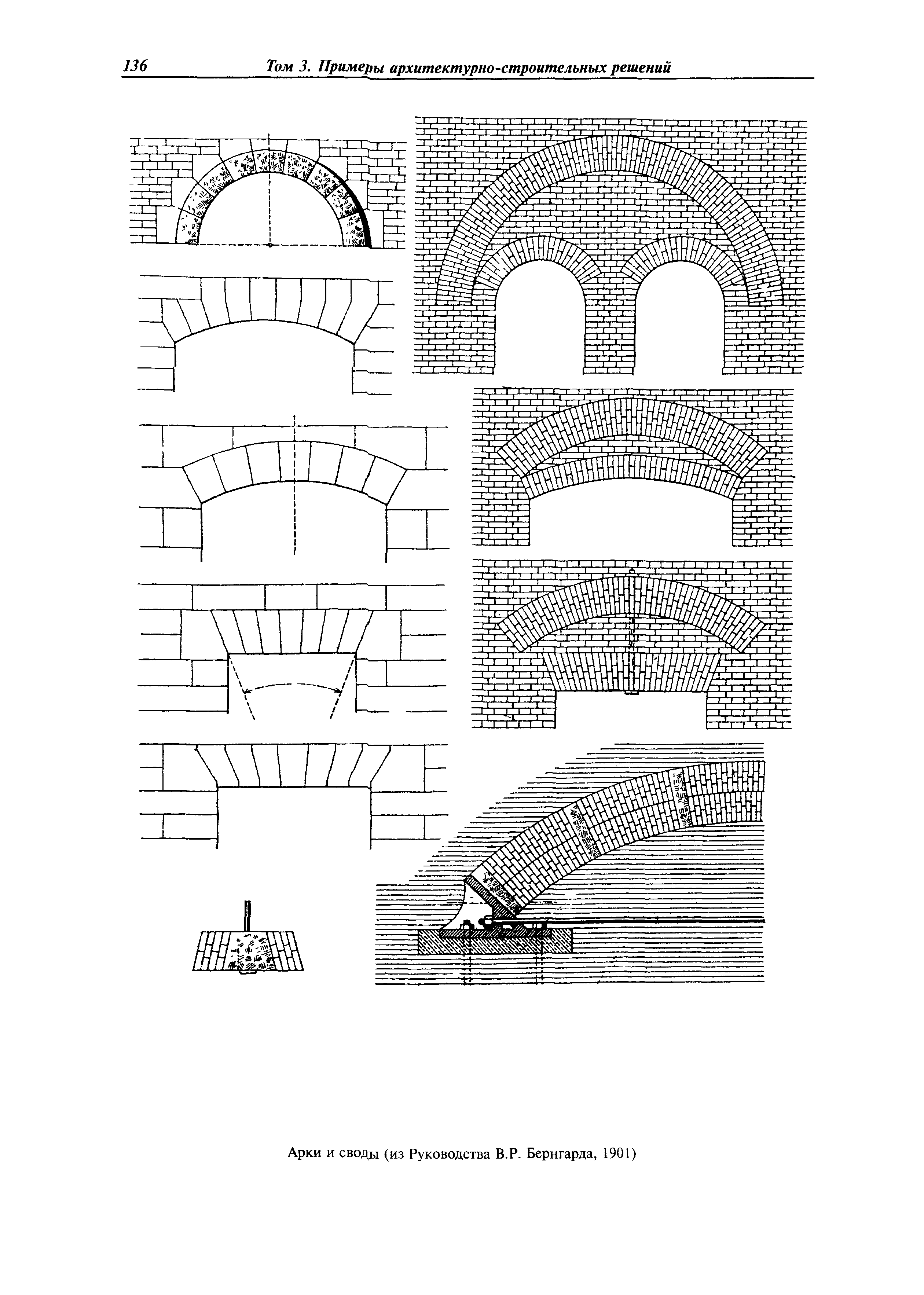 МДС 31-9.2003