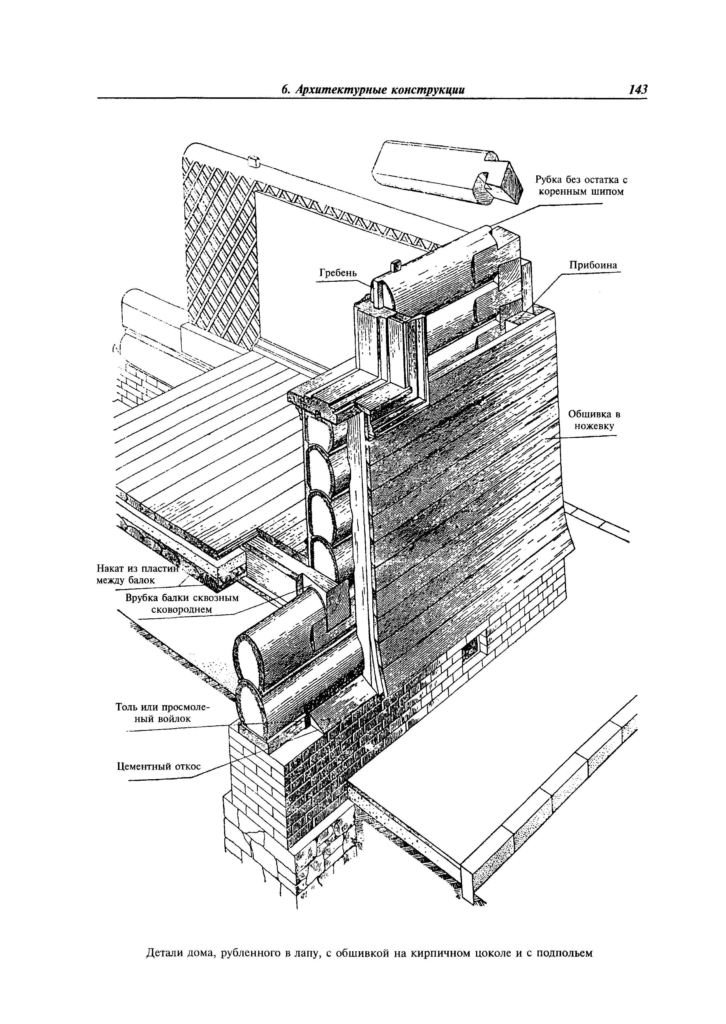 МДС 31-9.2003