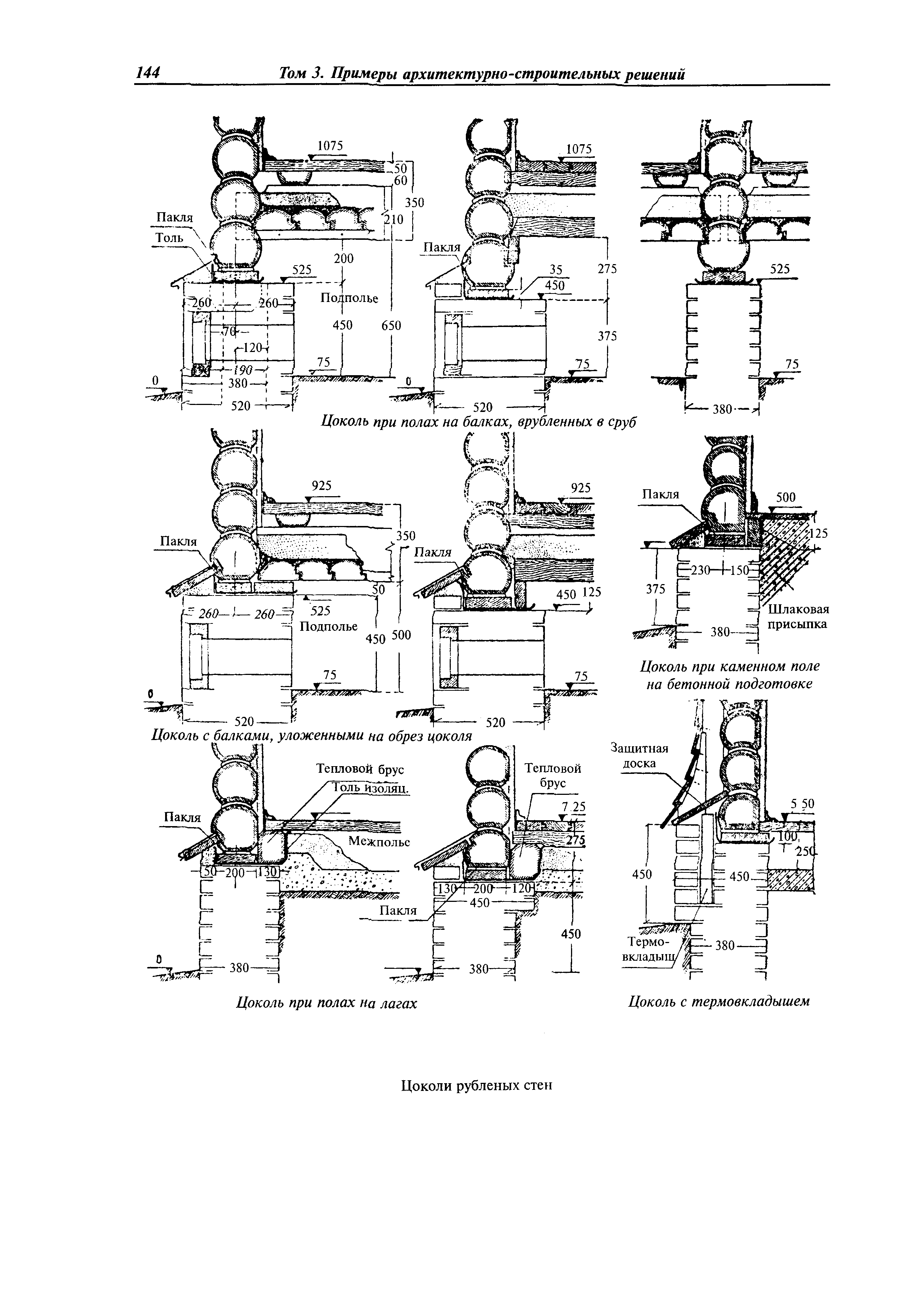 МДС 31-9.2003