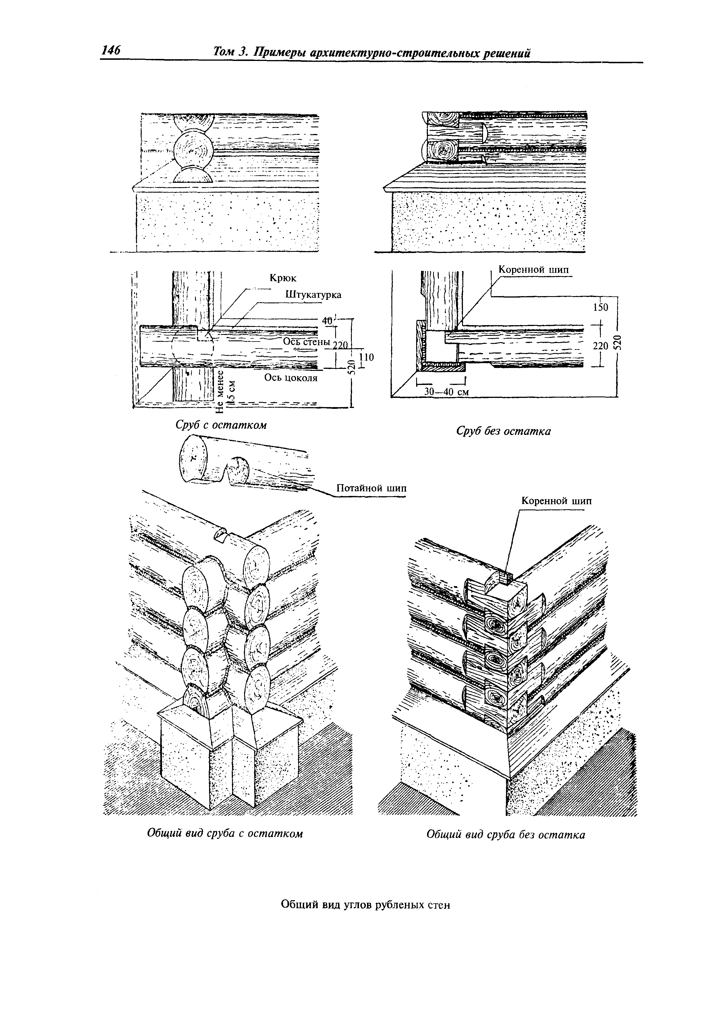 МДС 31-9.2003