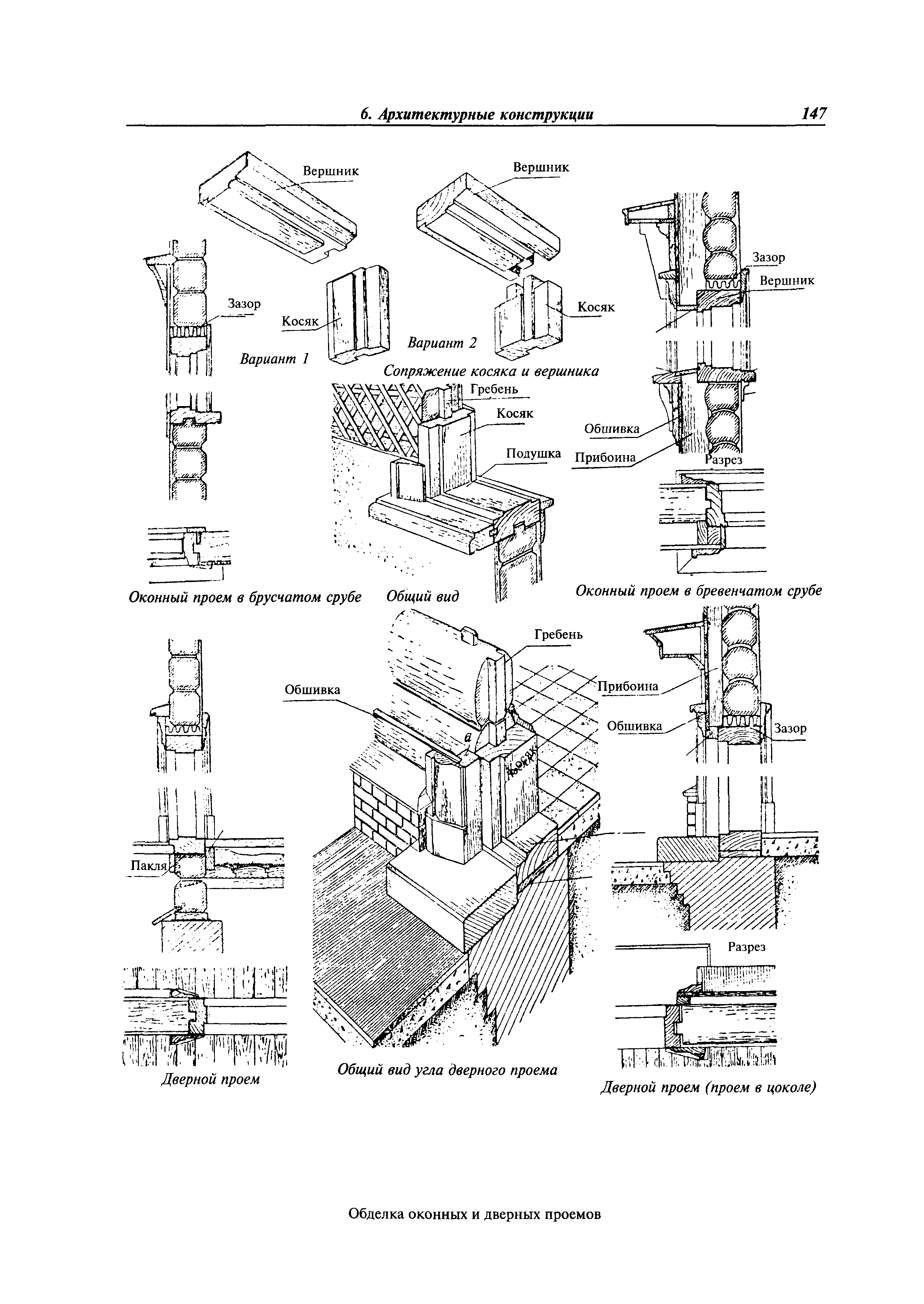 МДС 31-9.2003