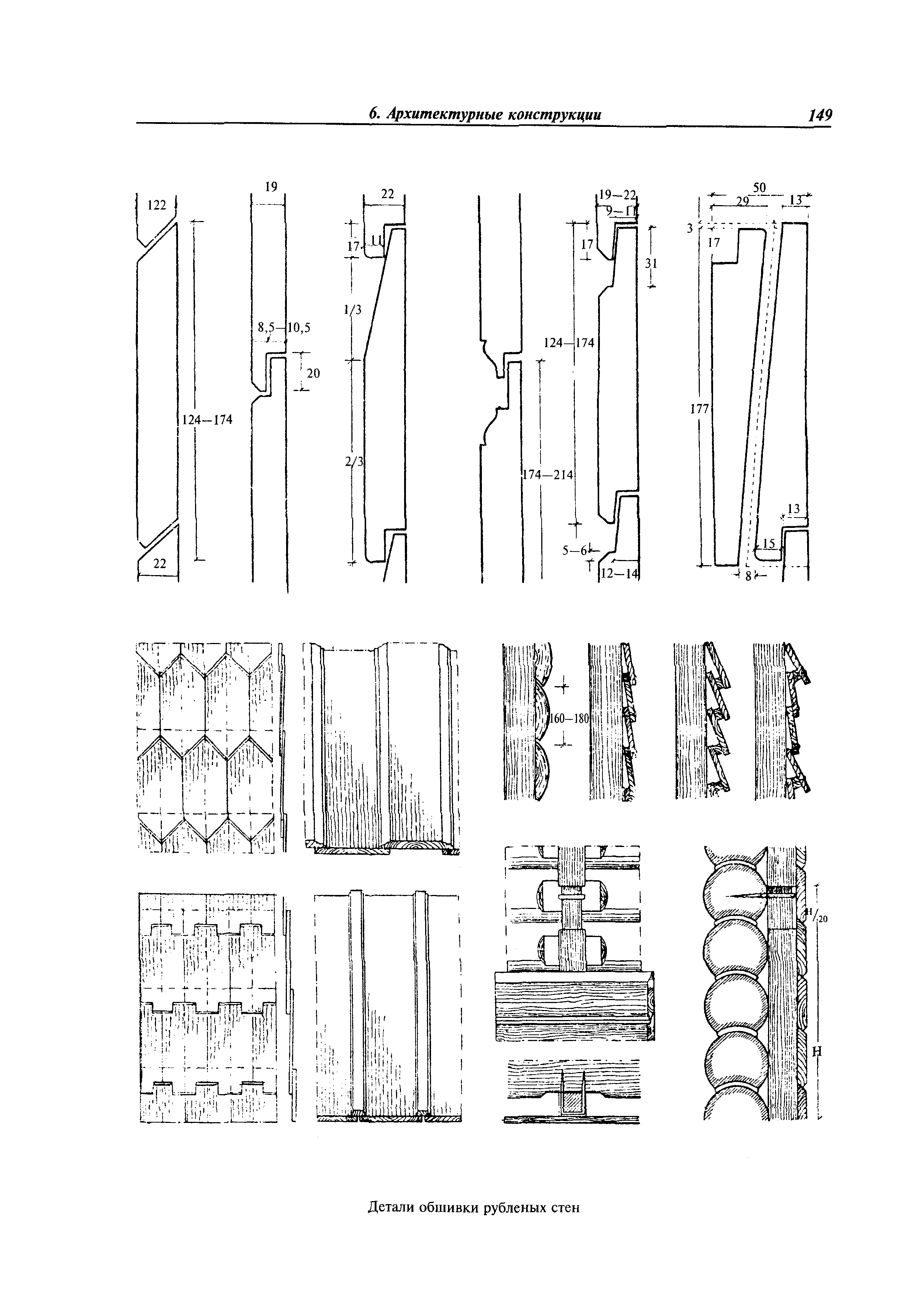 МДС 31-9.2003