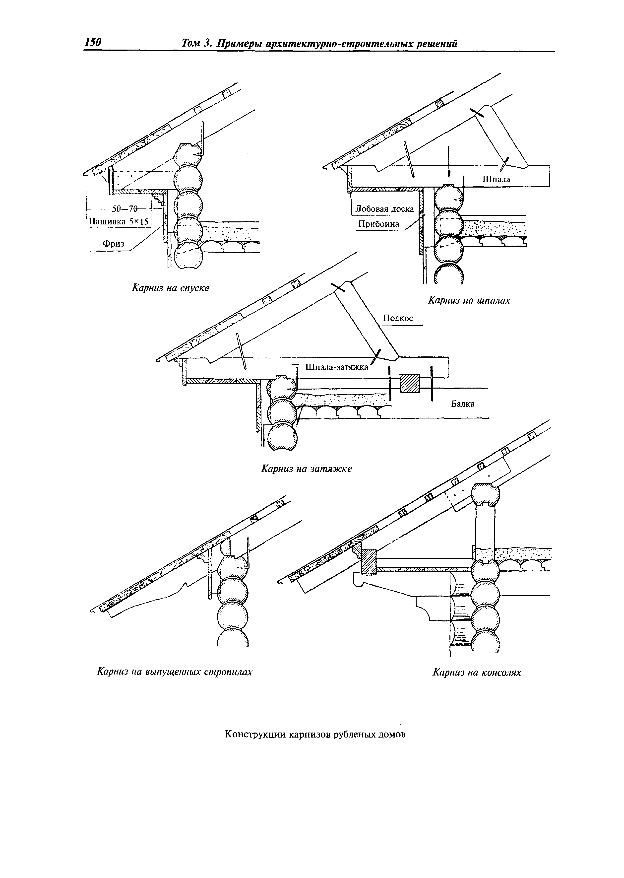 МДС 31-9.2003