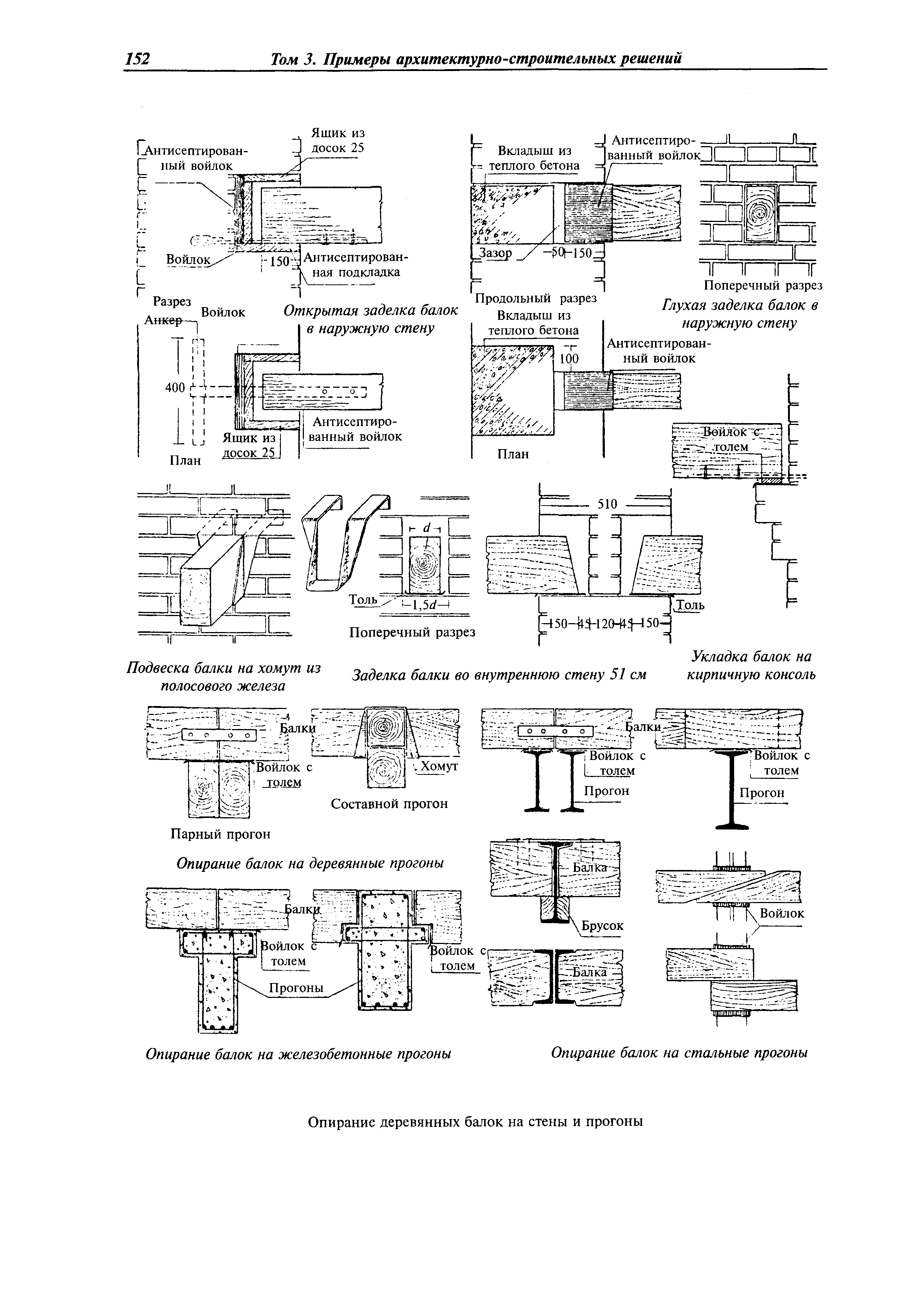 МДС 31-9.2003