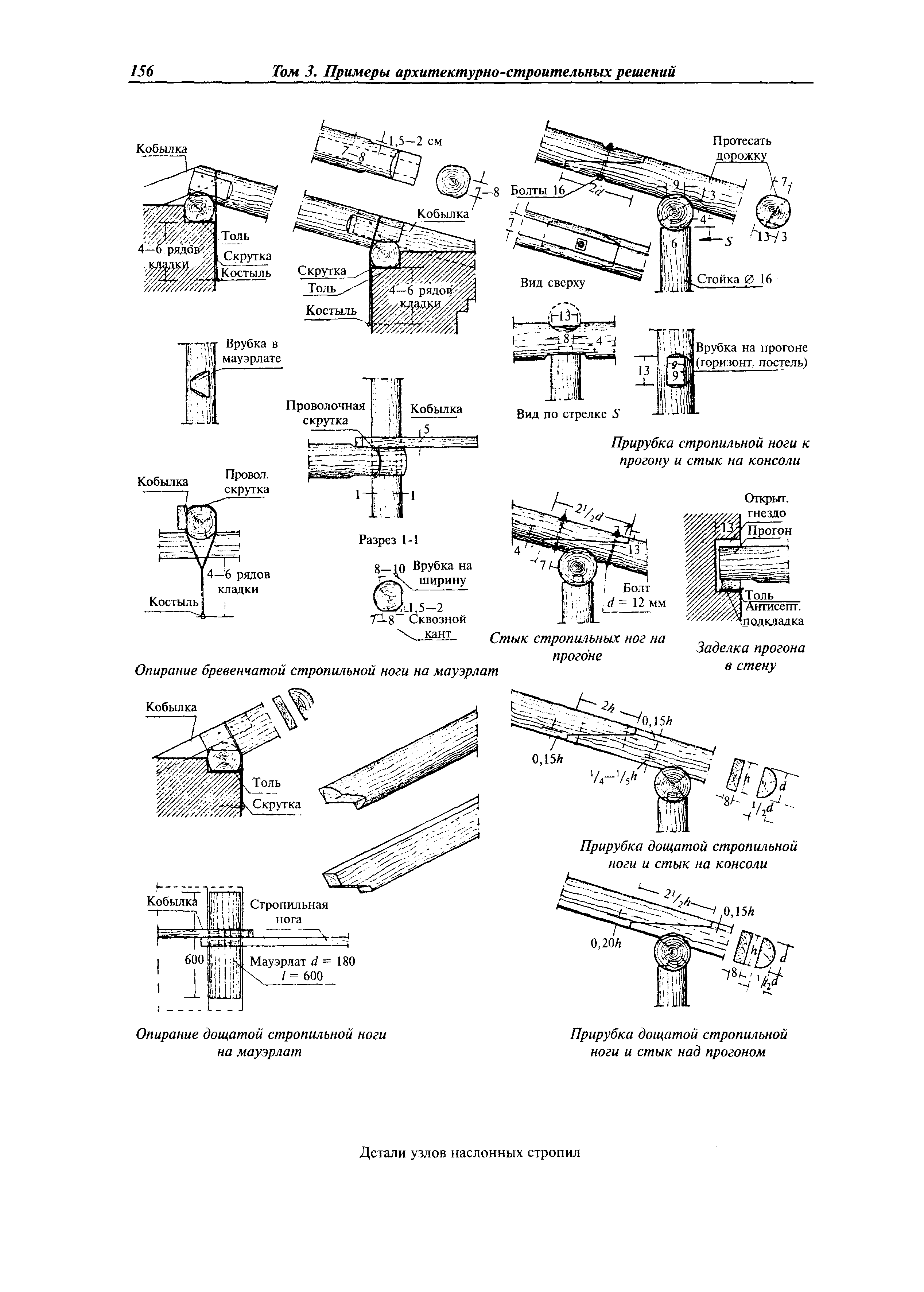 МДС 31-9.2003