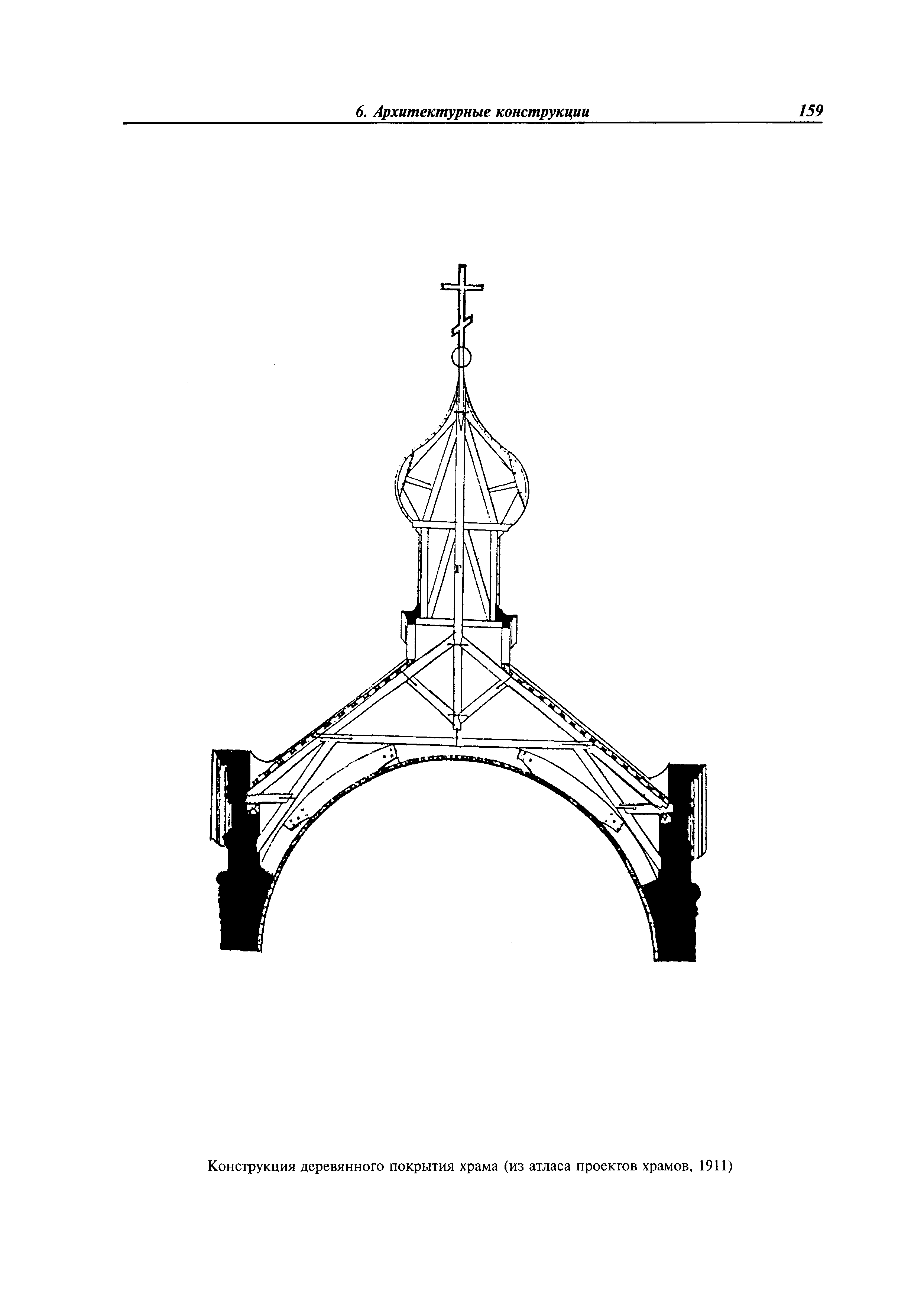 МДС 31-9.2003