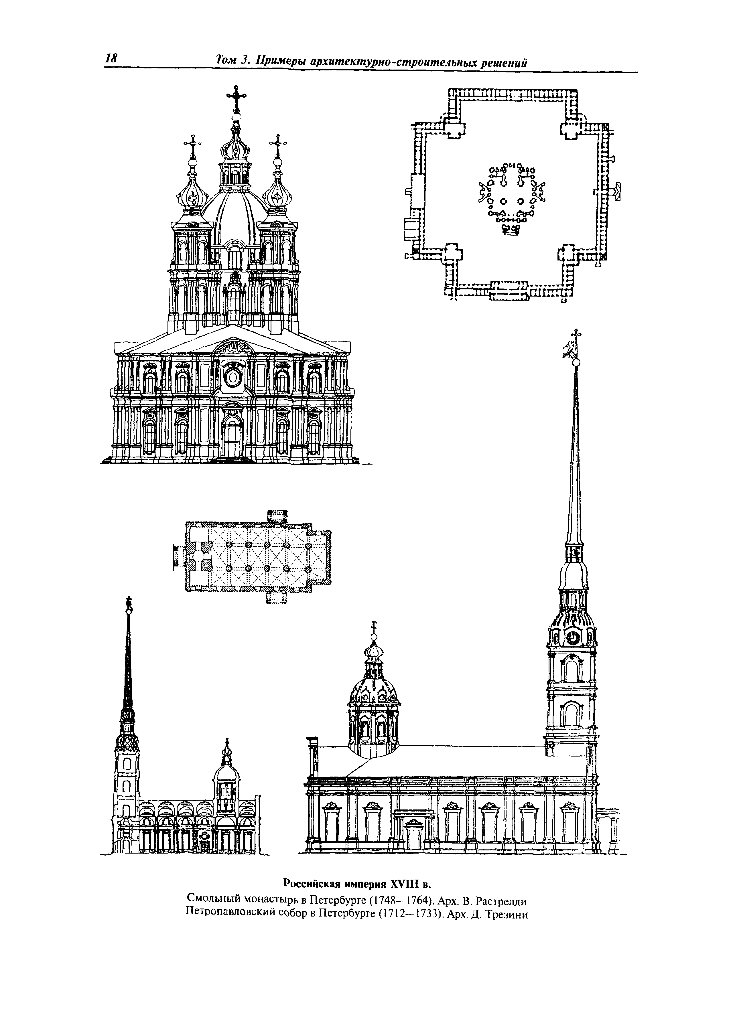 МДС 31-9.2003