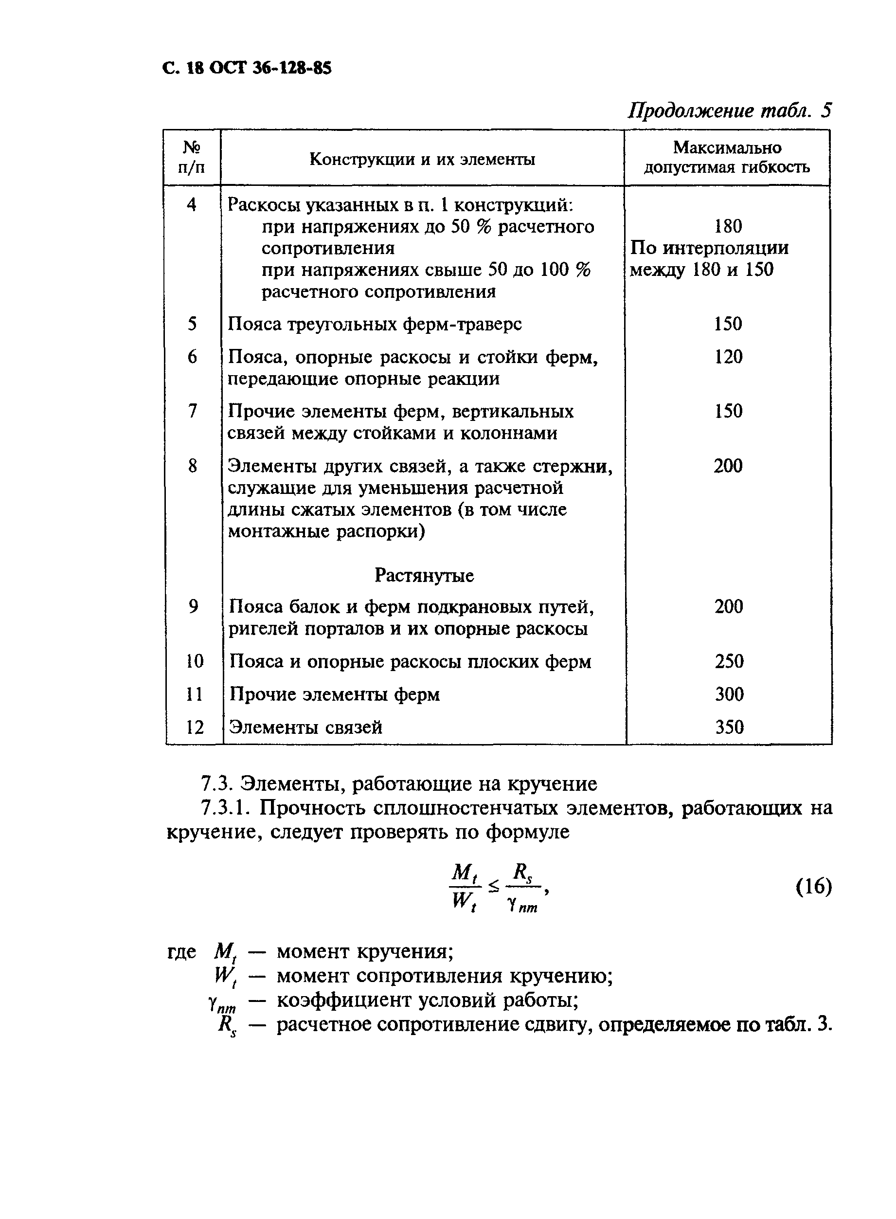 ОСТ 36-128-85