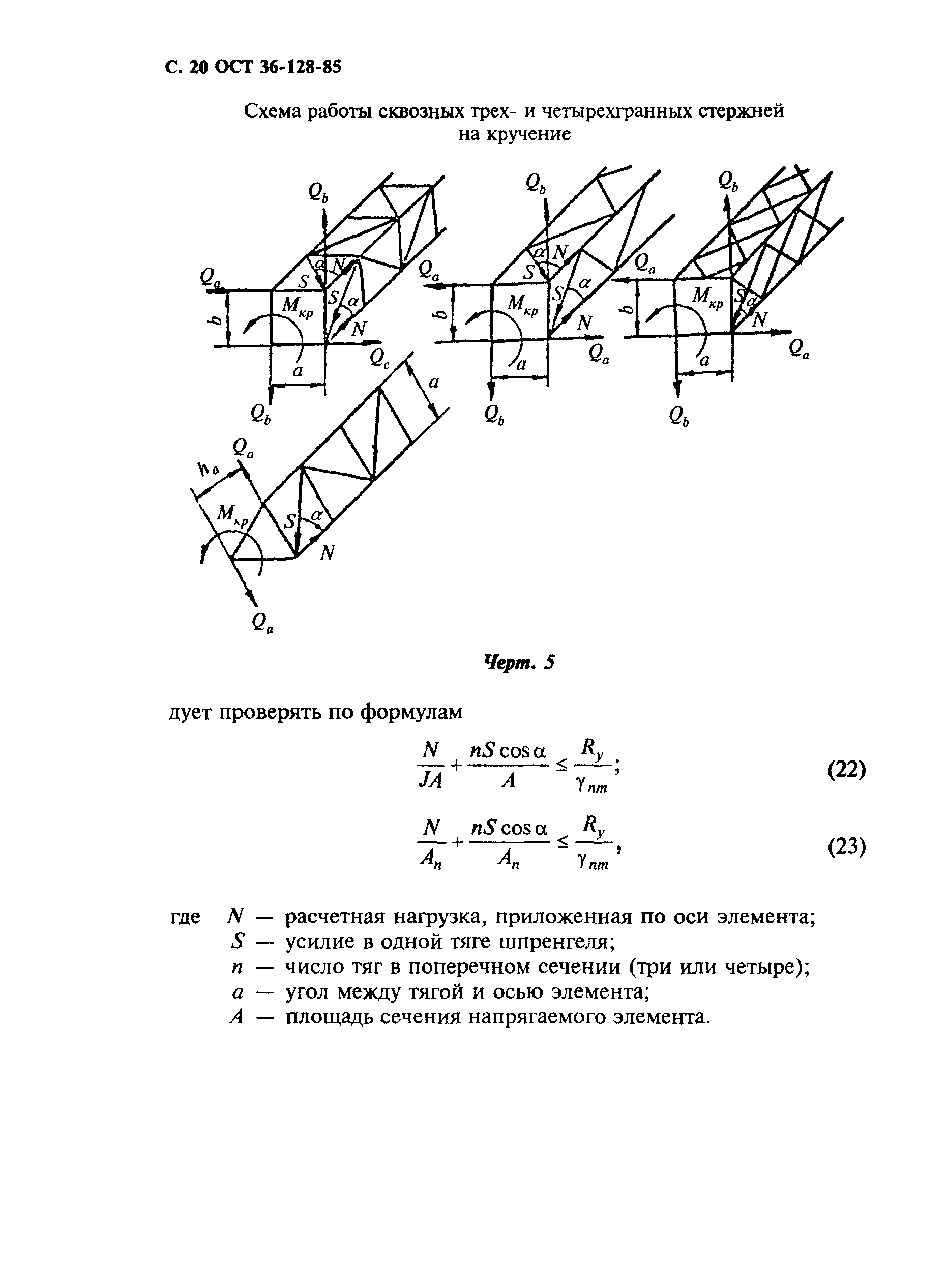 ОСТ 36-128-85