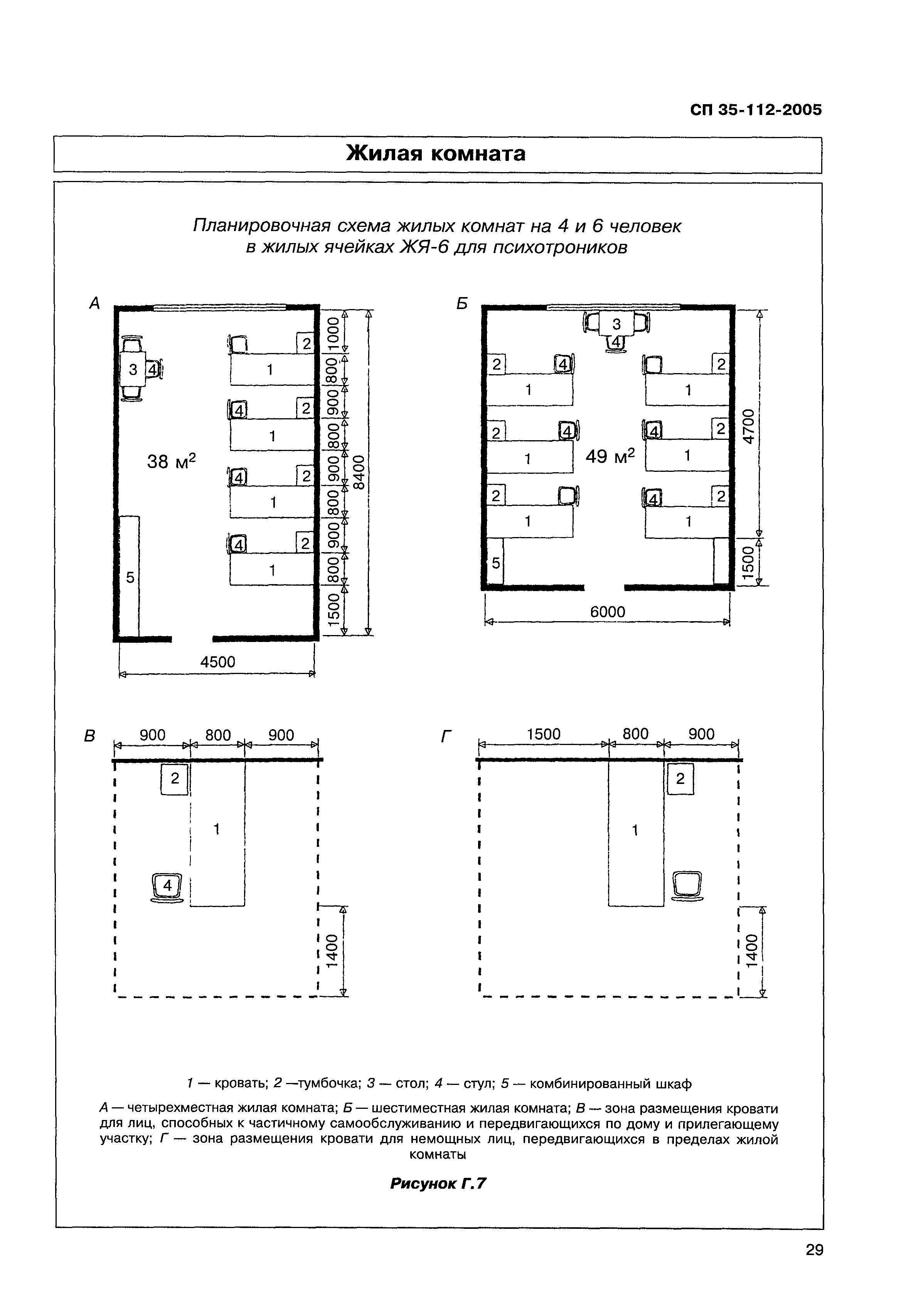 СП 35-112-2005