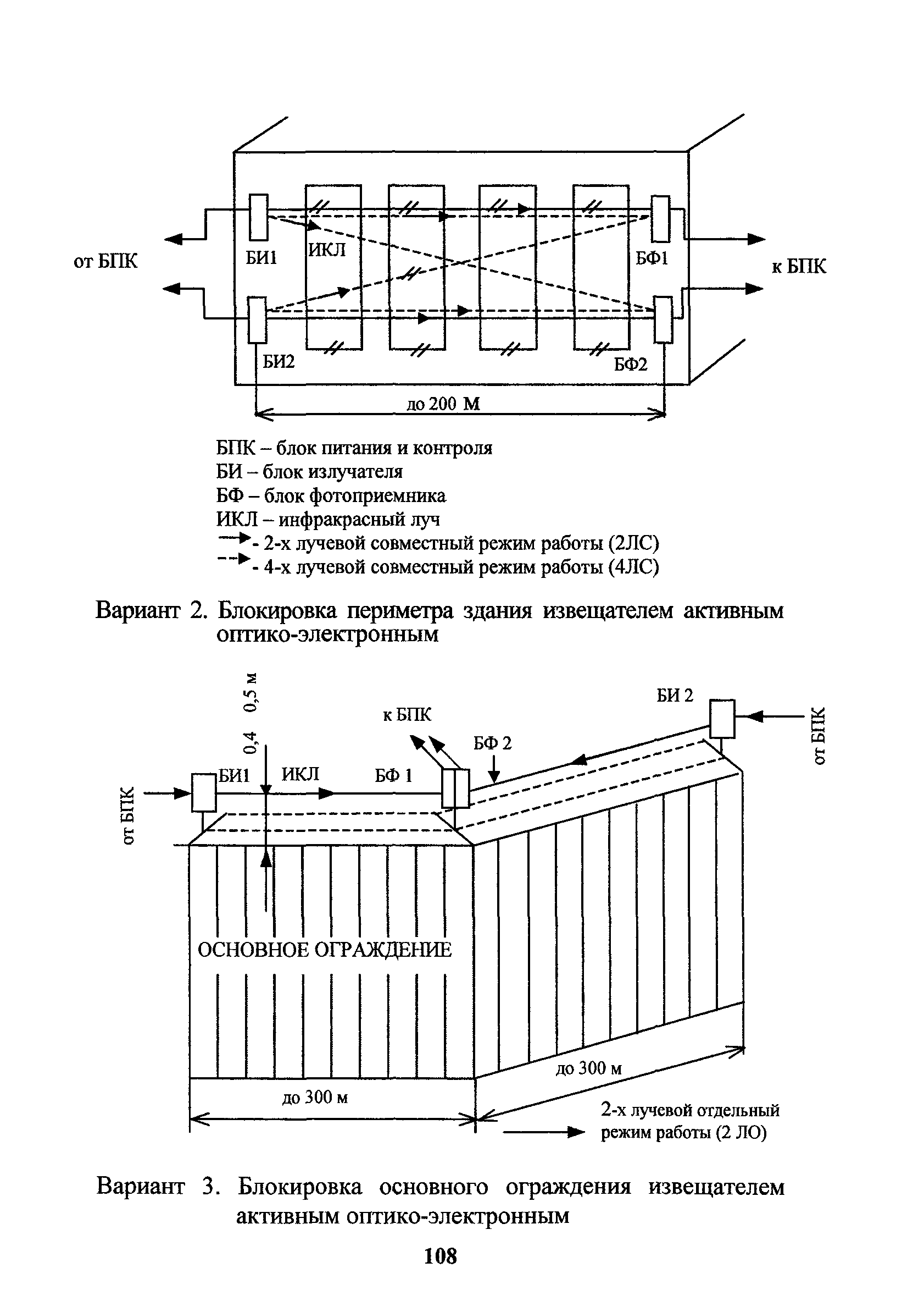 РД 78.36.006-2005