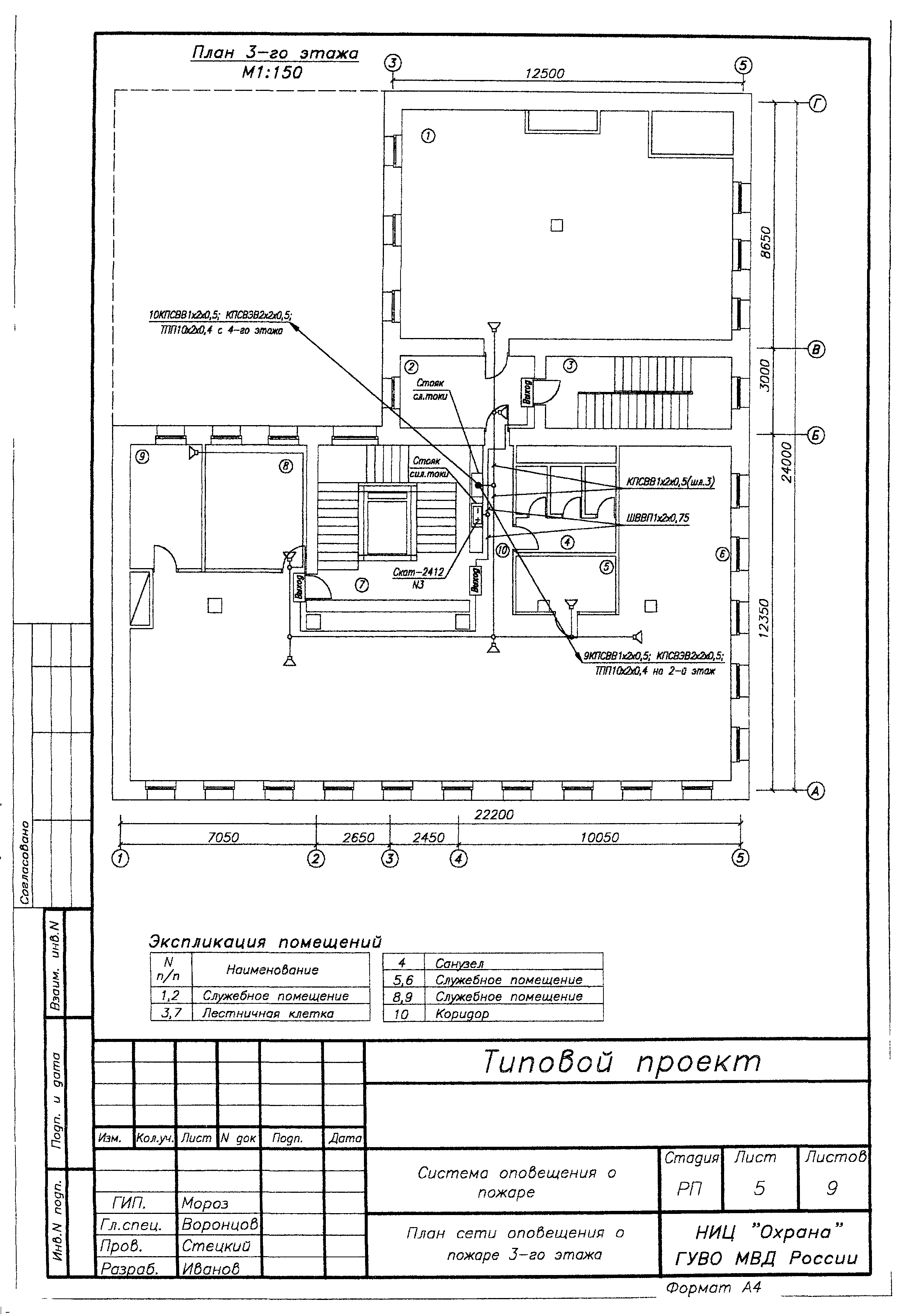 ТП /02-АУС.ОС