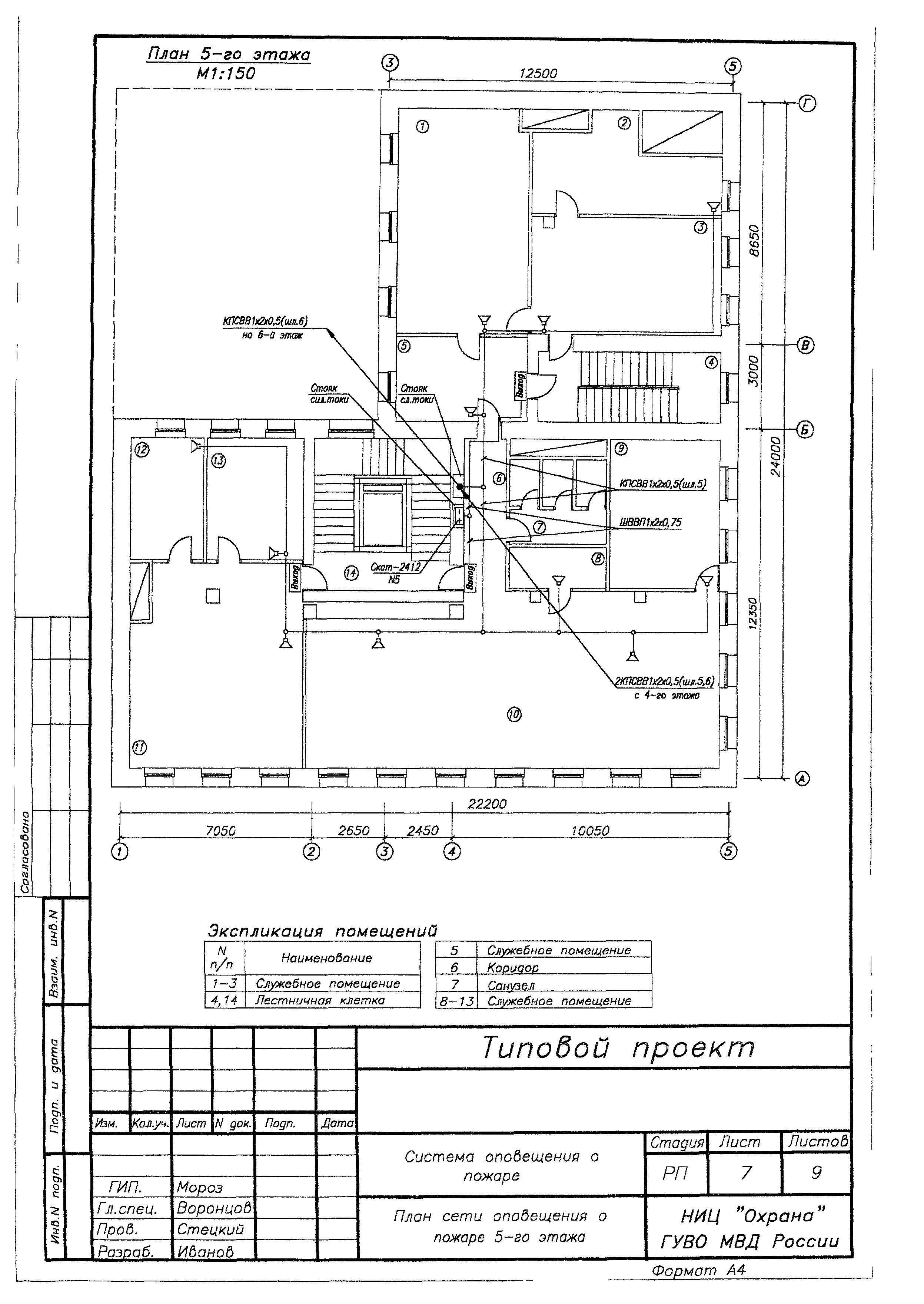 ТП /02-АУС.ОС