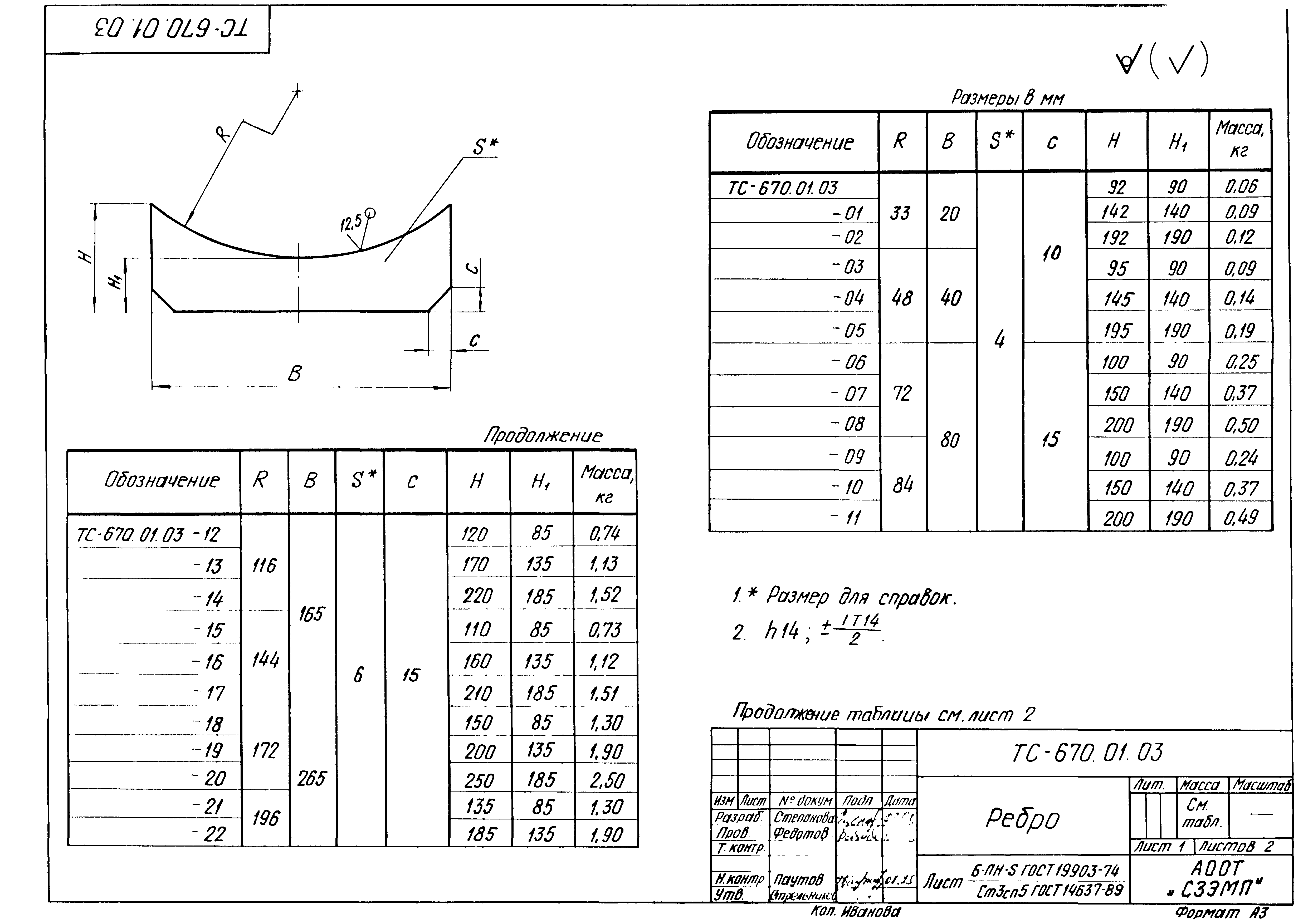 Серия 5.903-13