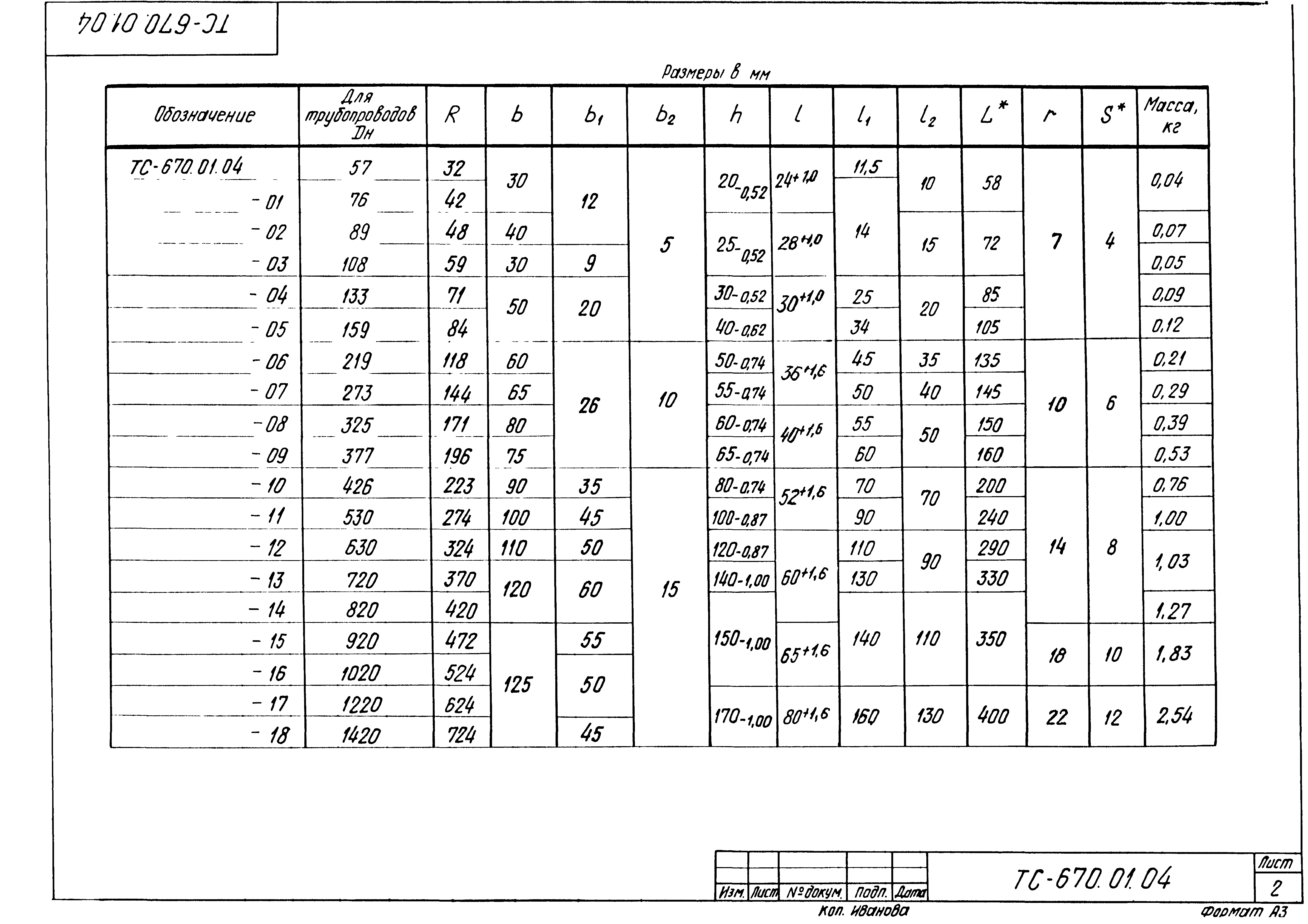 Серия 5.903-13