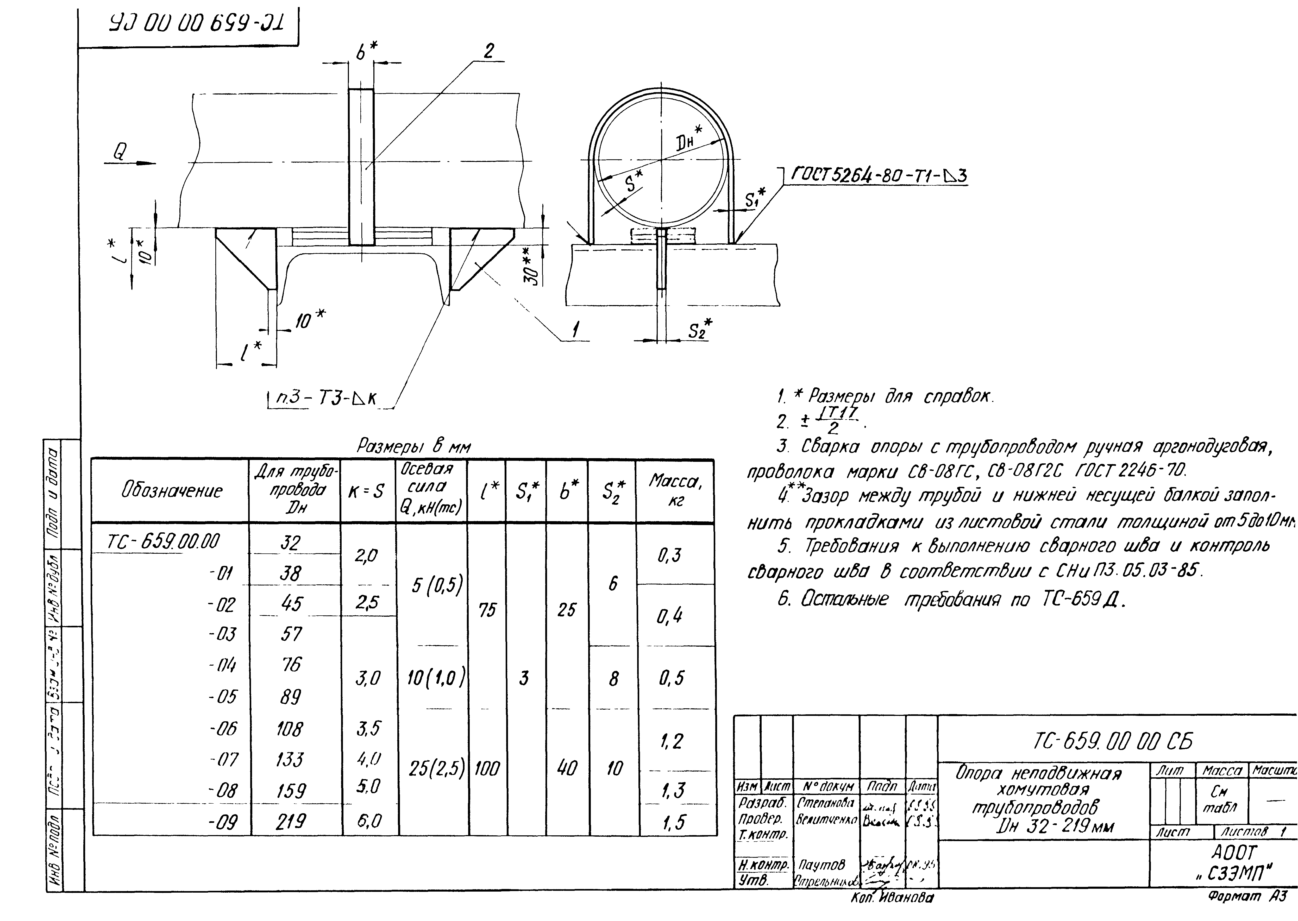 Серия 5.903-13