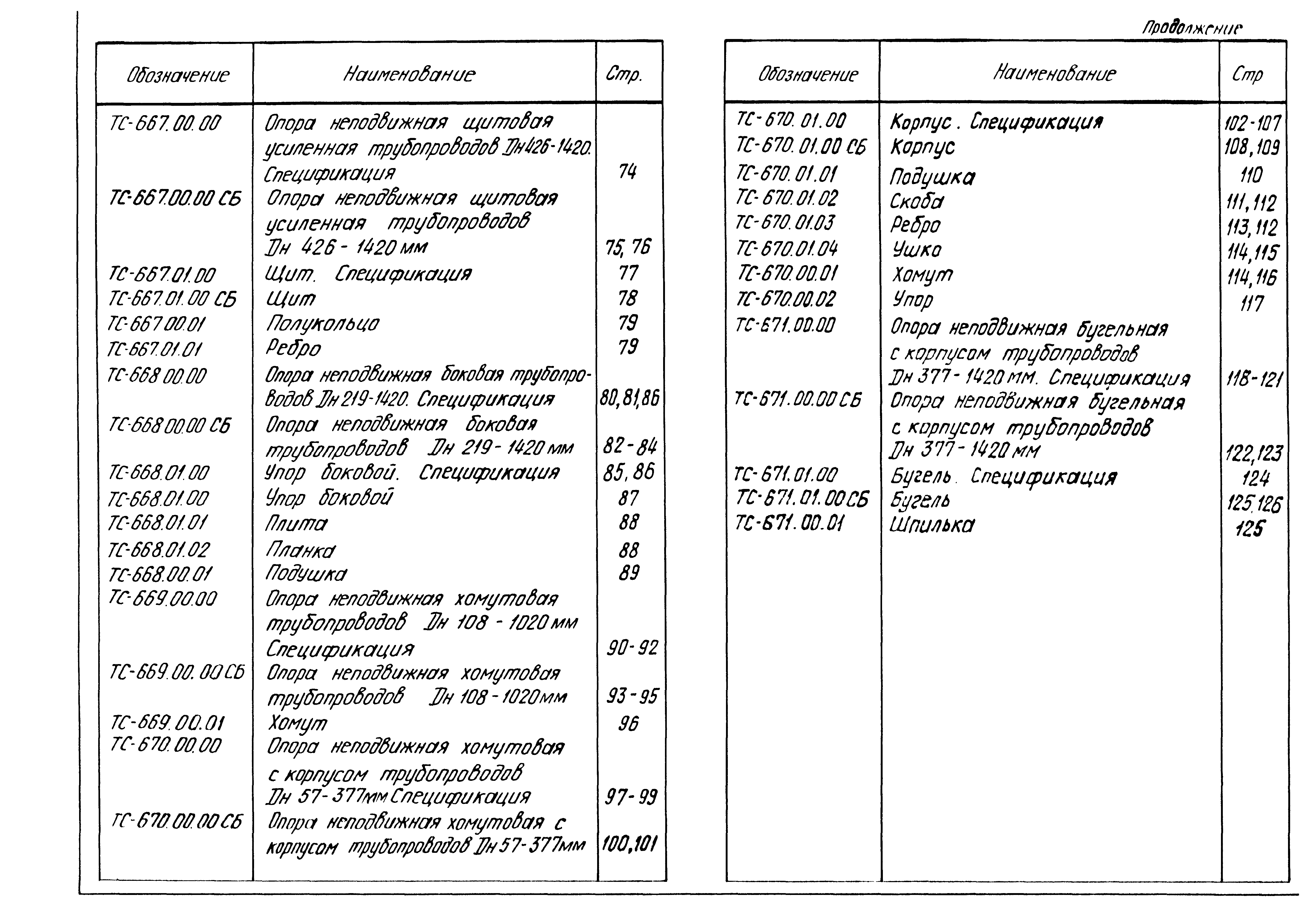 Серия 5.903-13