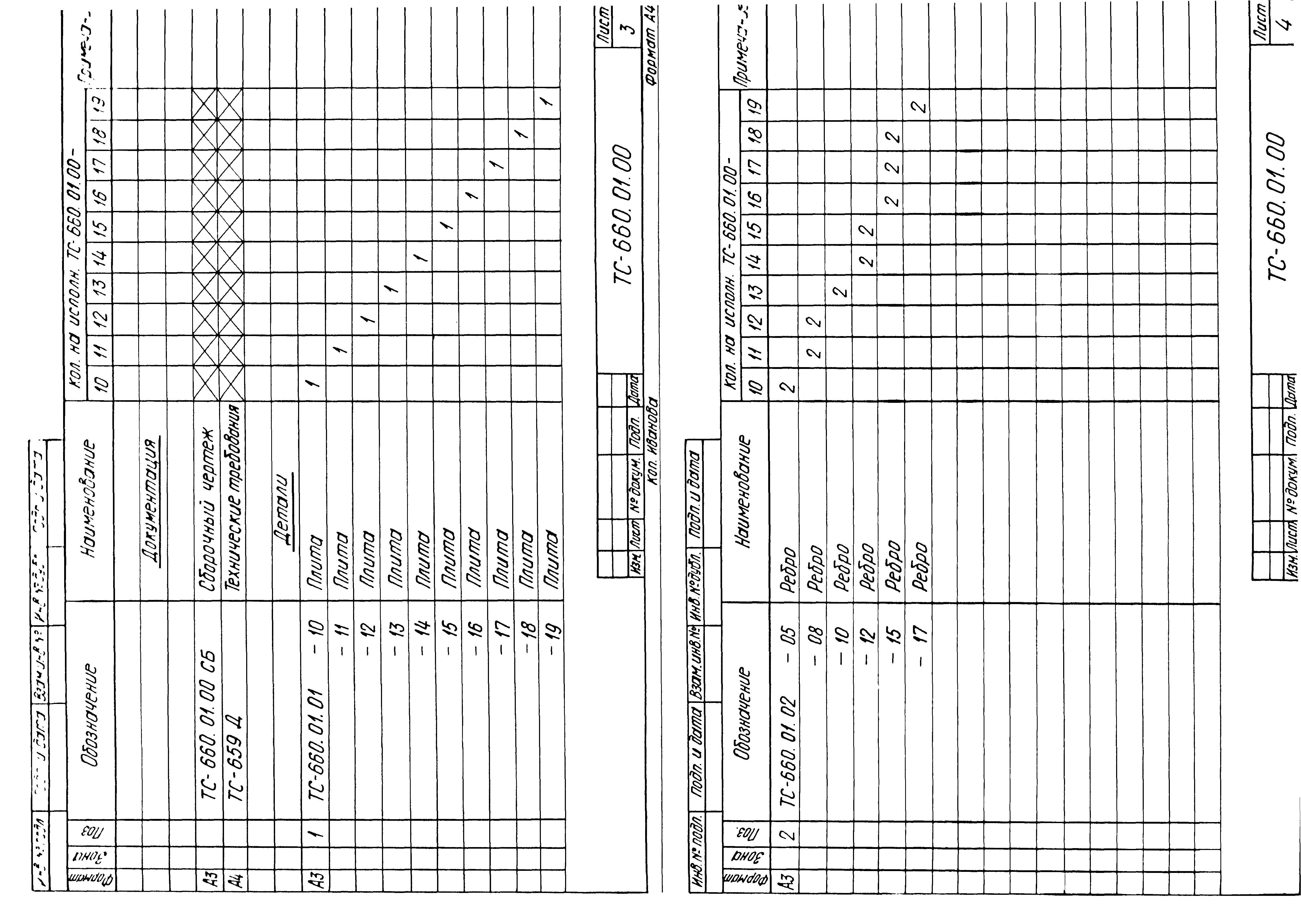 Серия 5.903-13