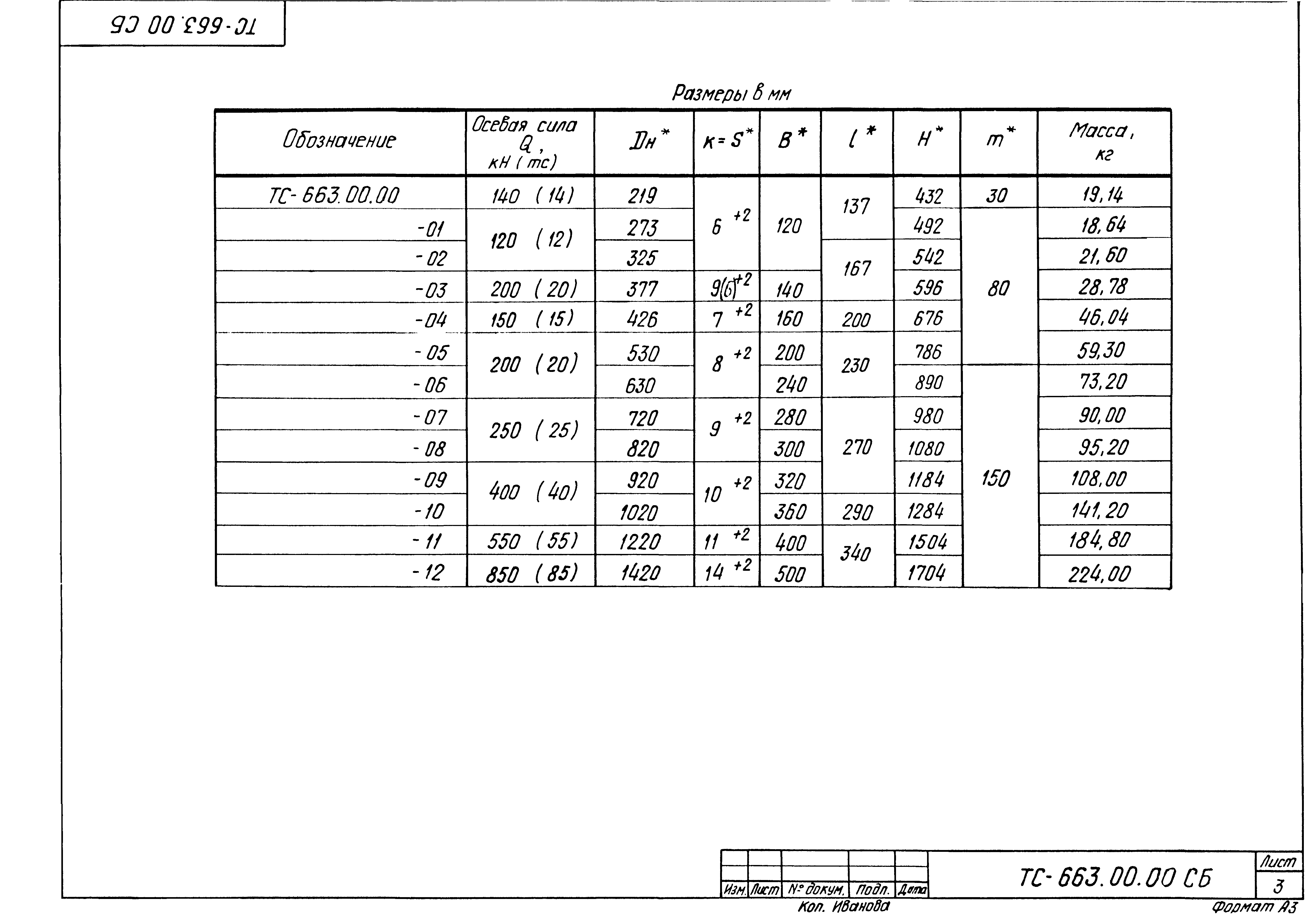 Серия 5.903-13