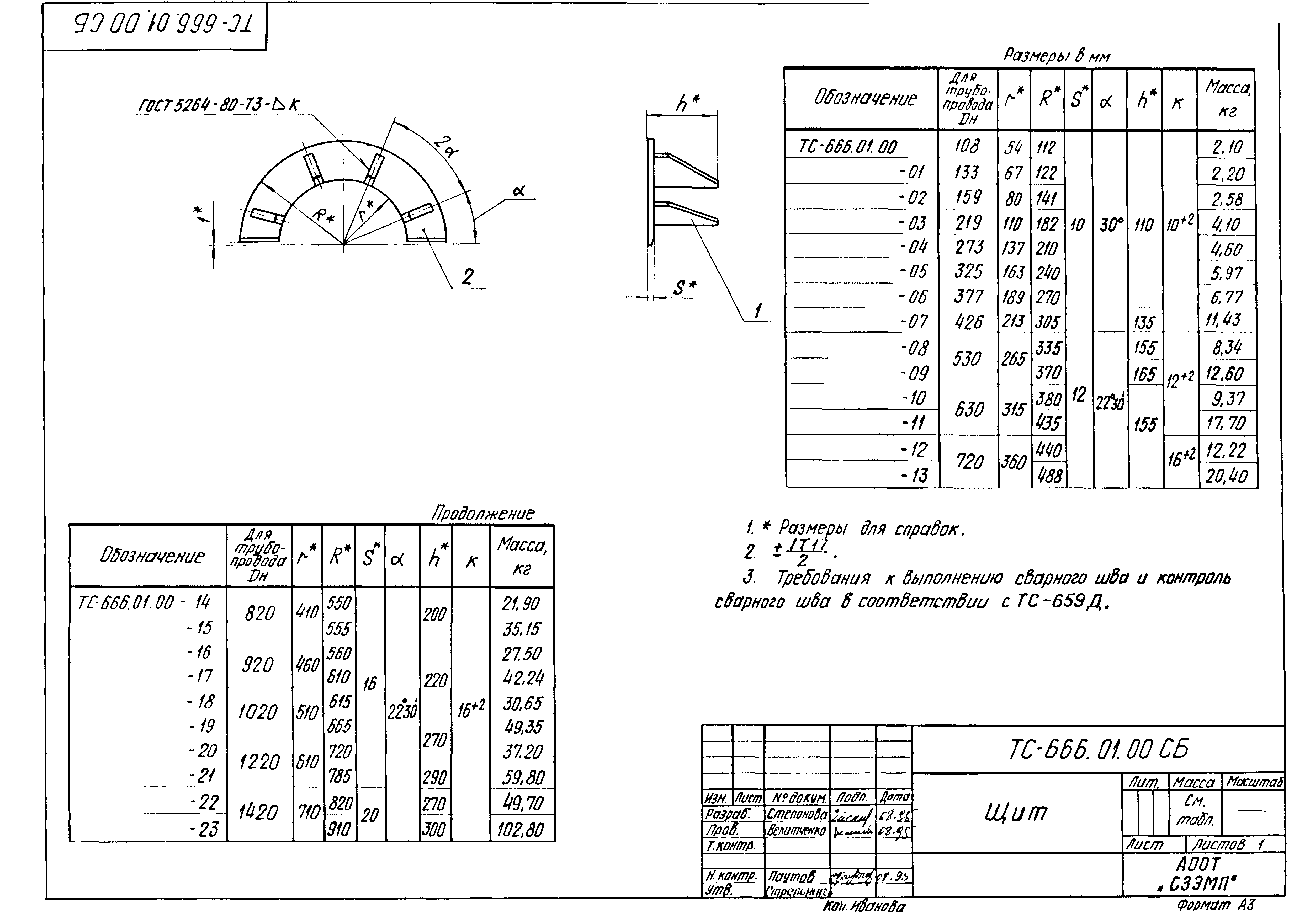 Серия 5.903-13