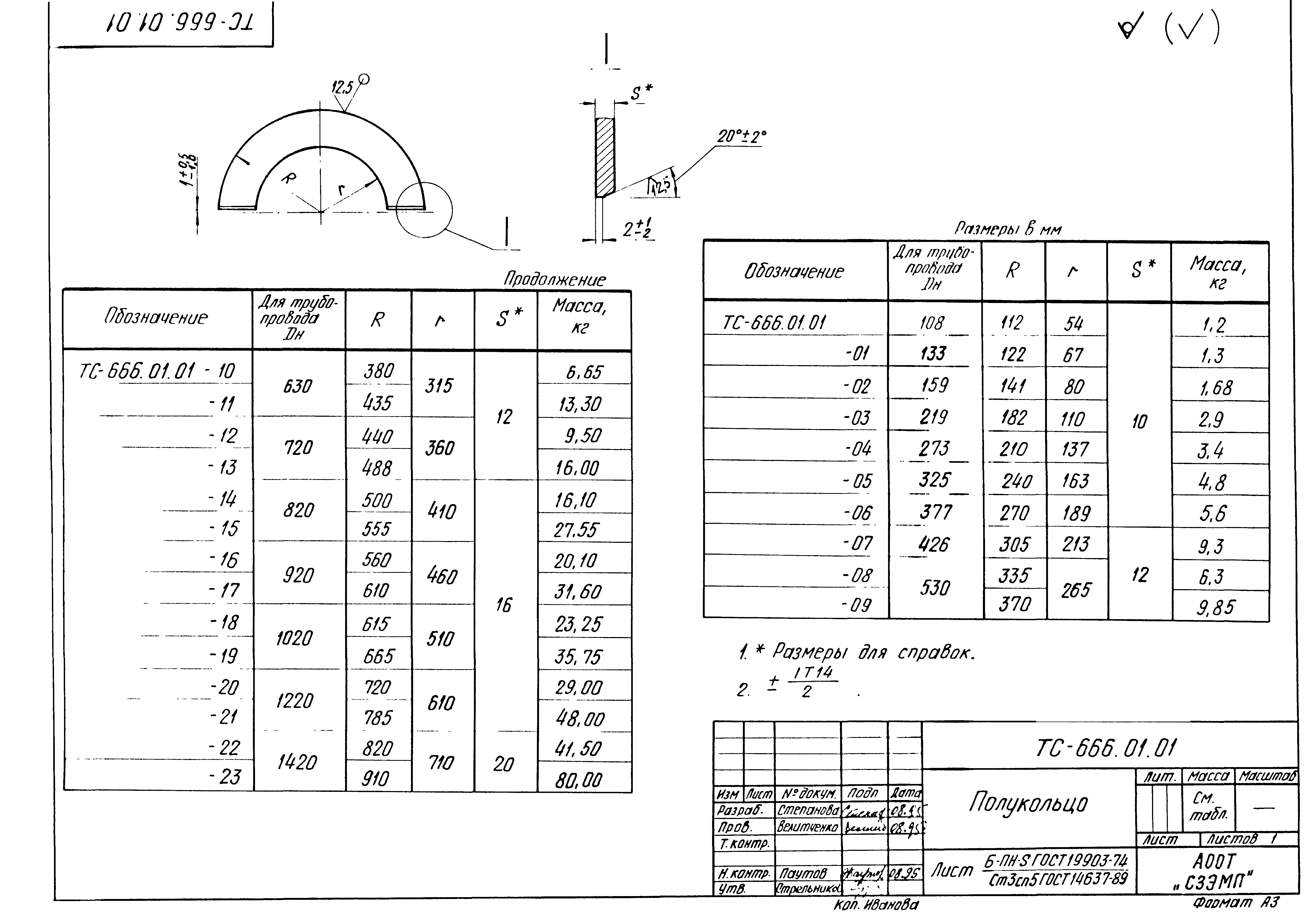 Серия 5.903-13