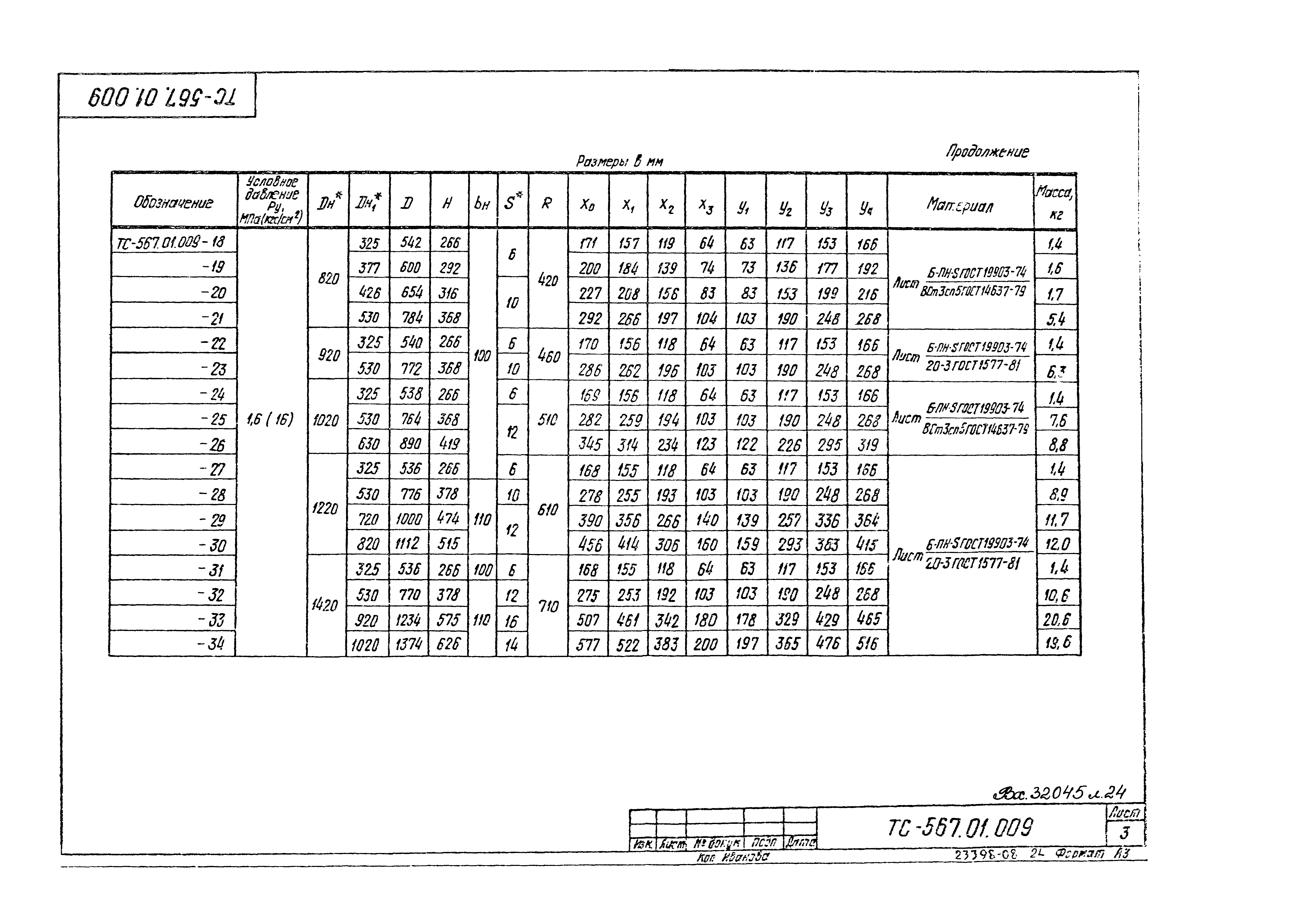 Серия 5.903-13