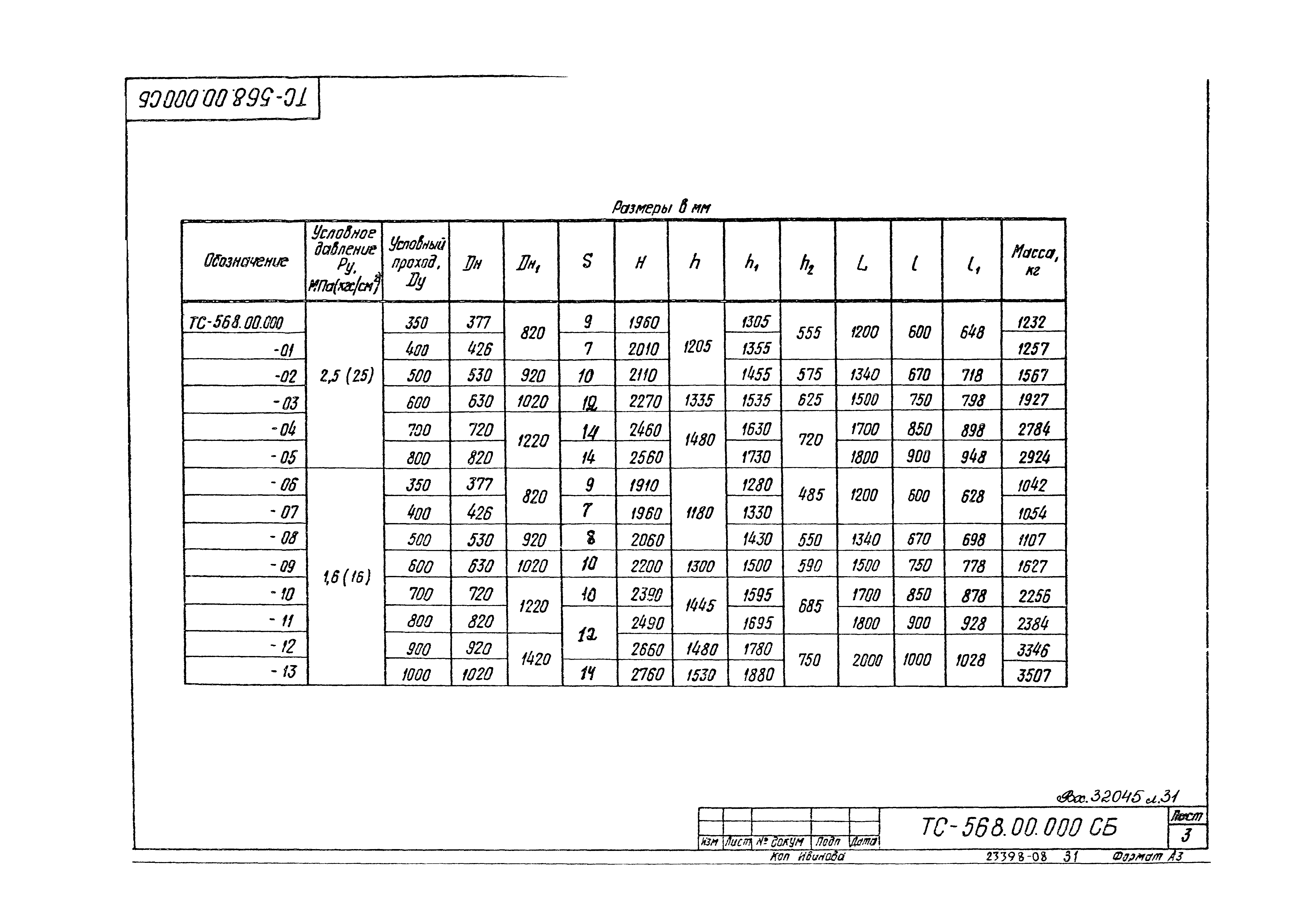 Серия 5.903-13