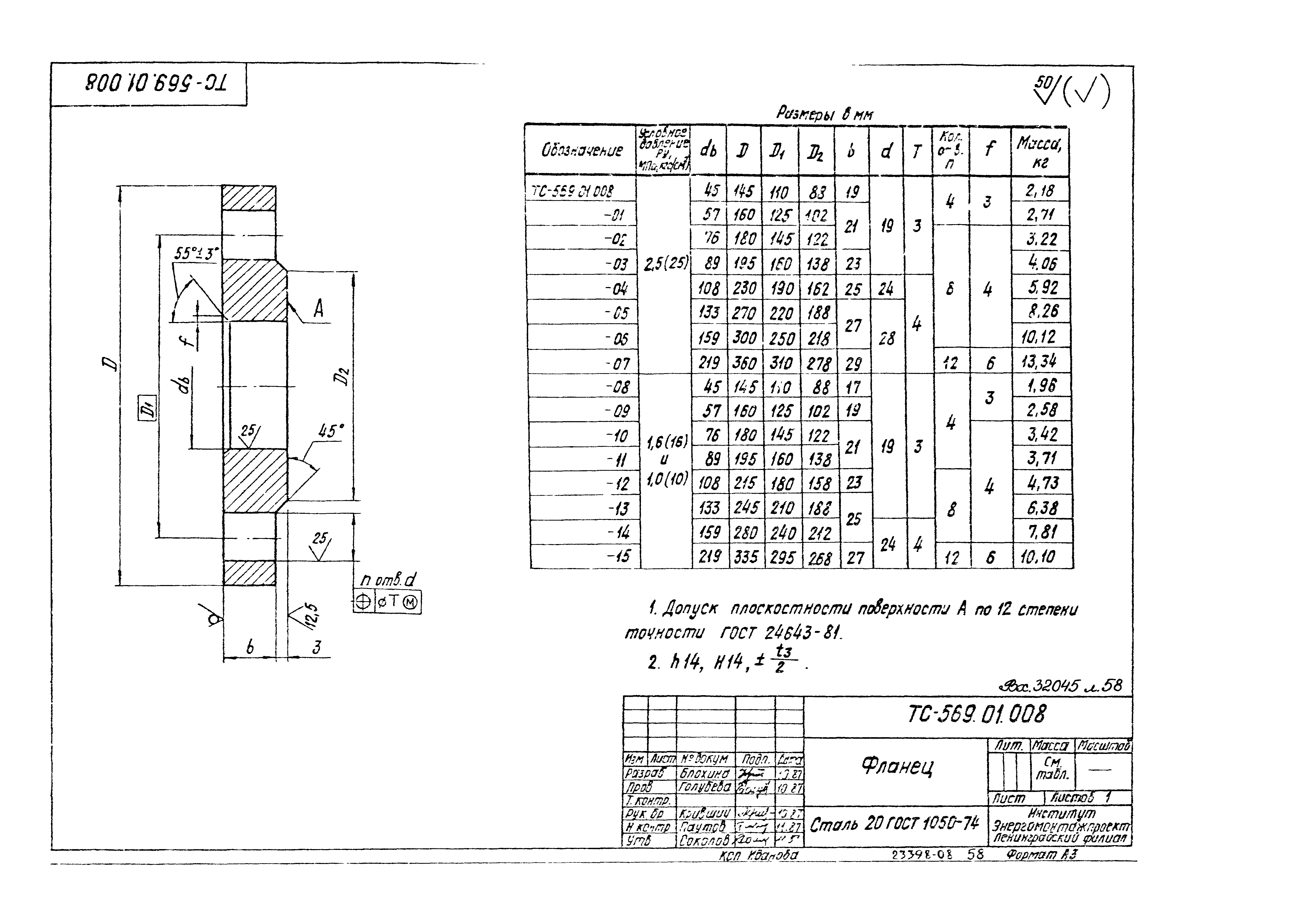 Серия 5.903-13