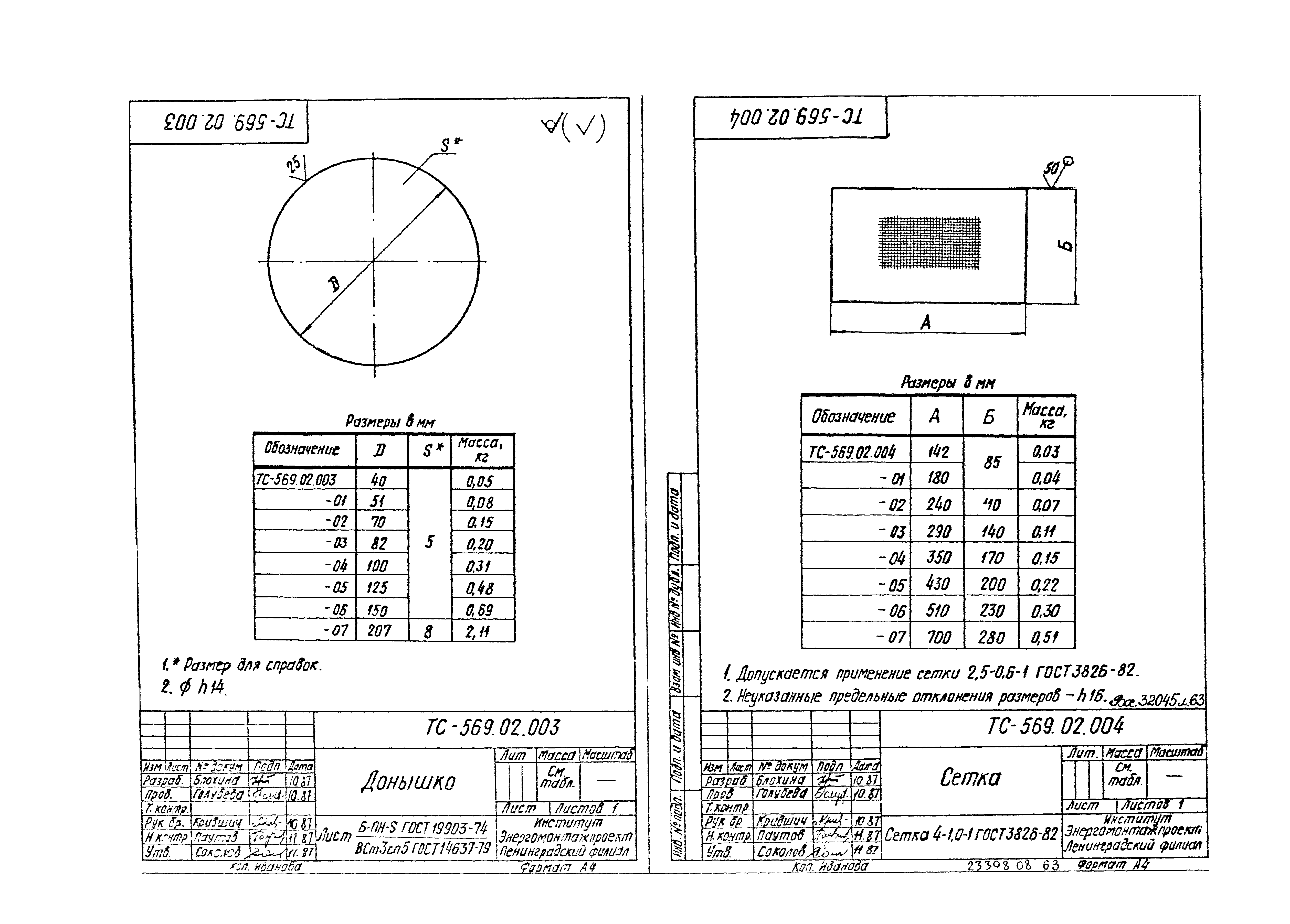 Серия 5.903-13