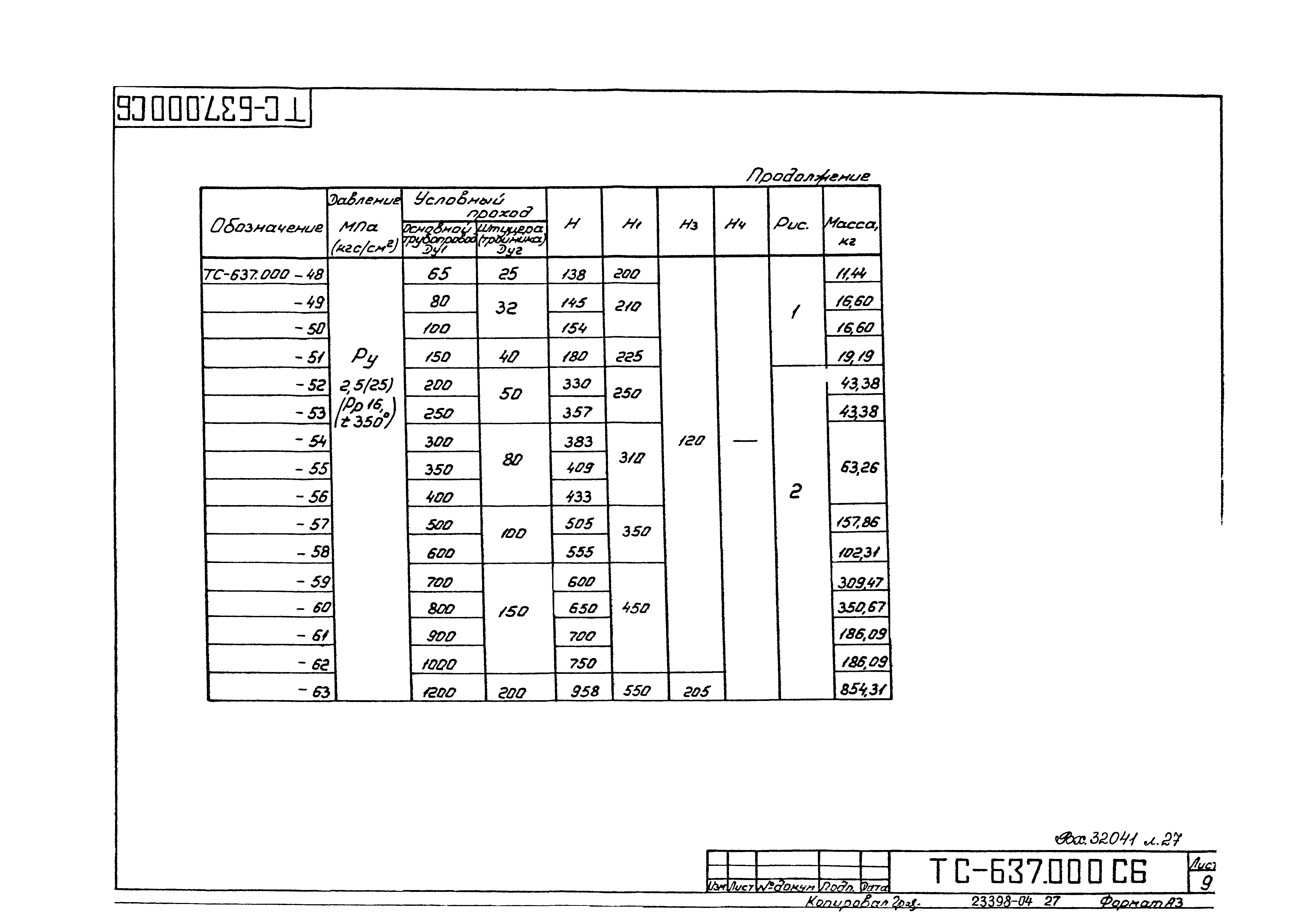 Серия 5.903-13